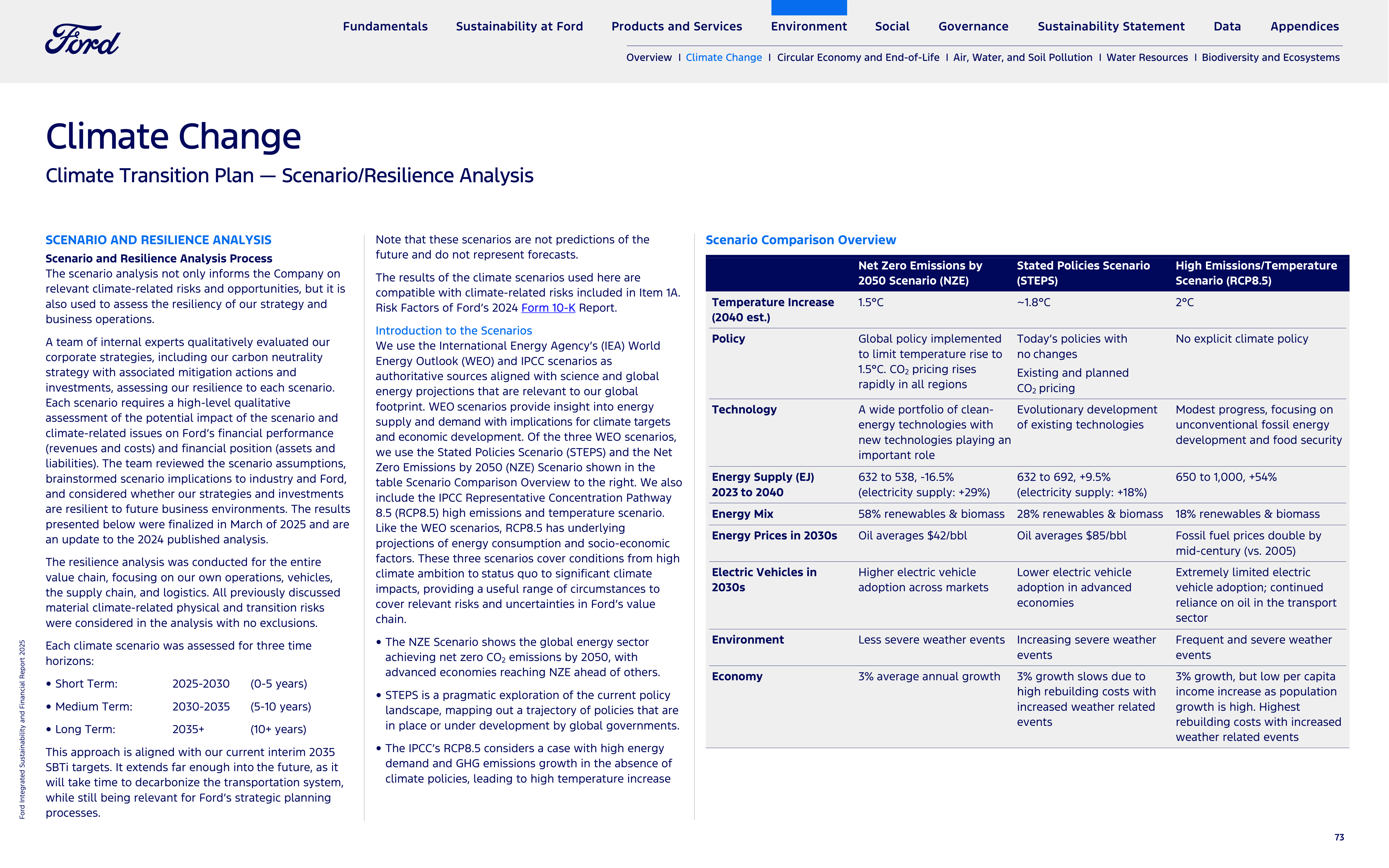 Ford Integrated Sustainability and Financial Report — page 73