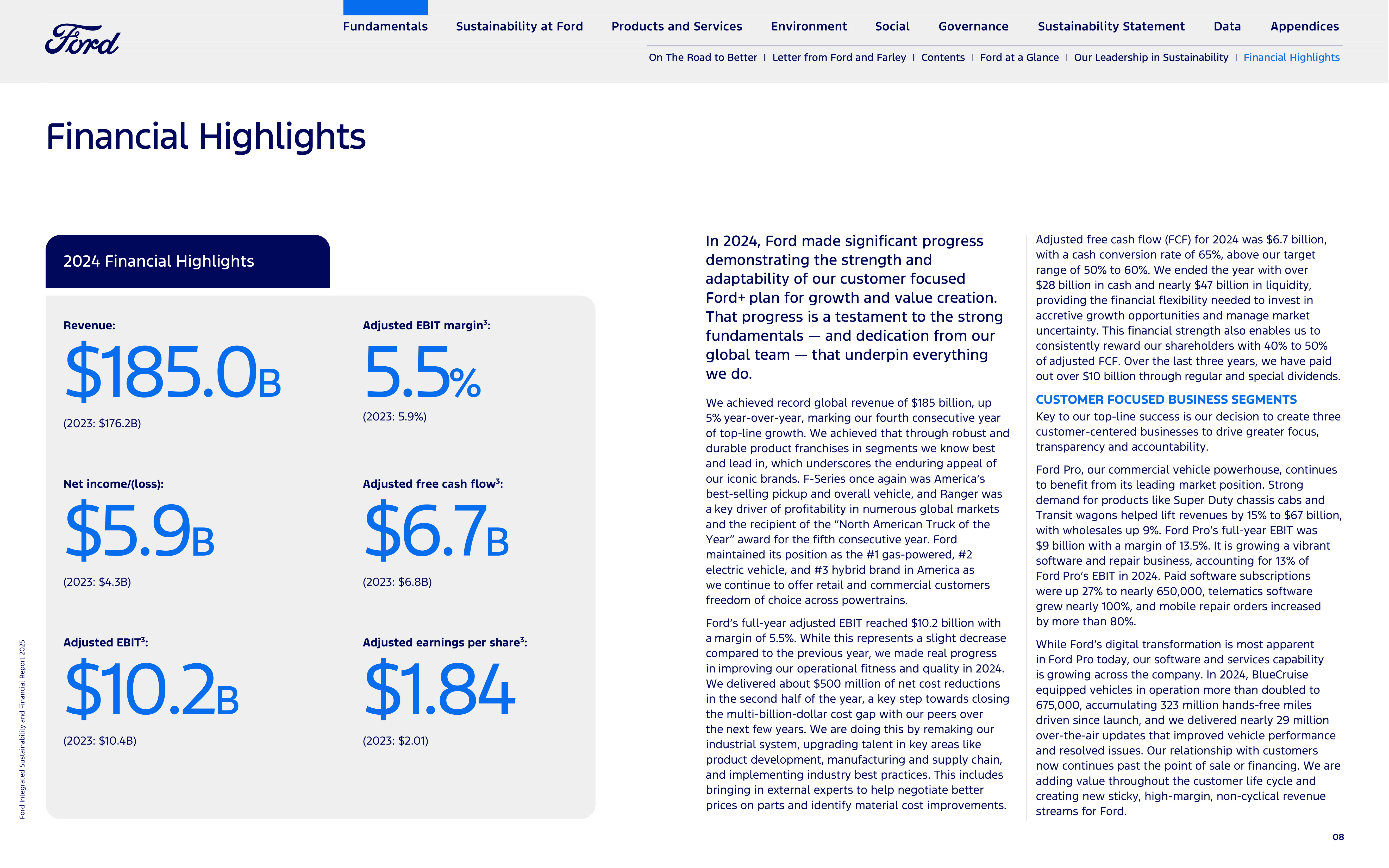 Ford Integrated Sustainability and Financial Report — page 8