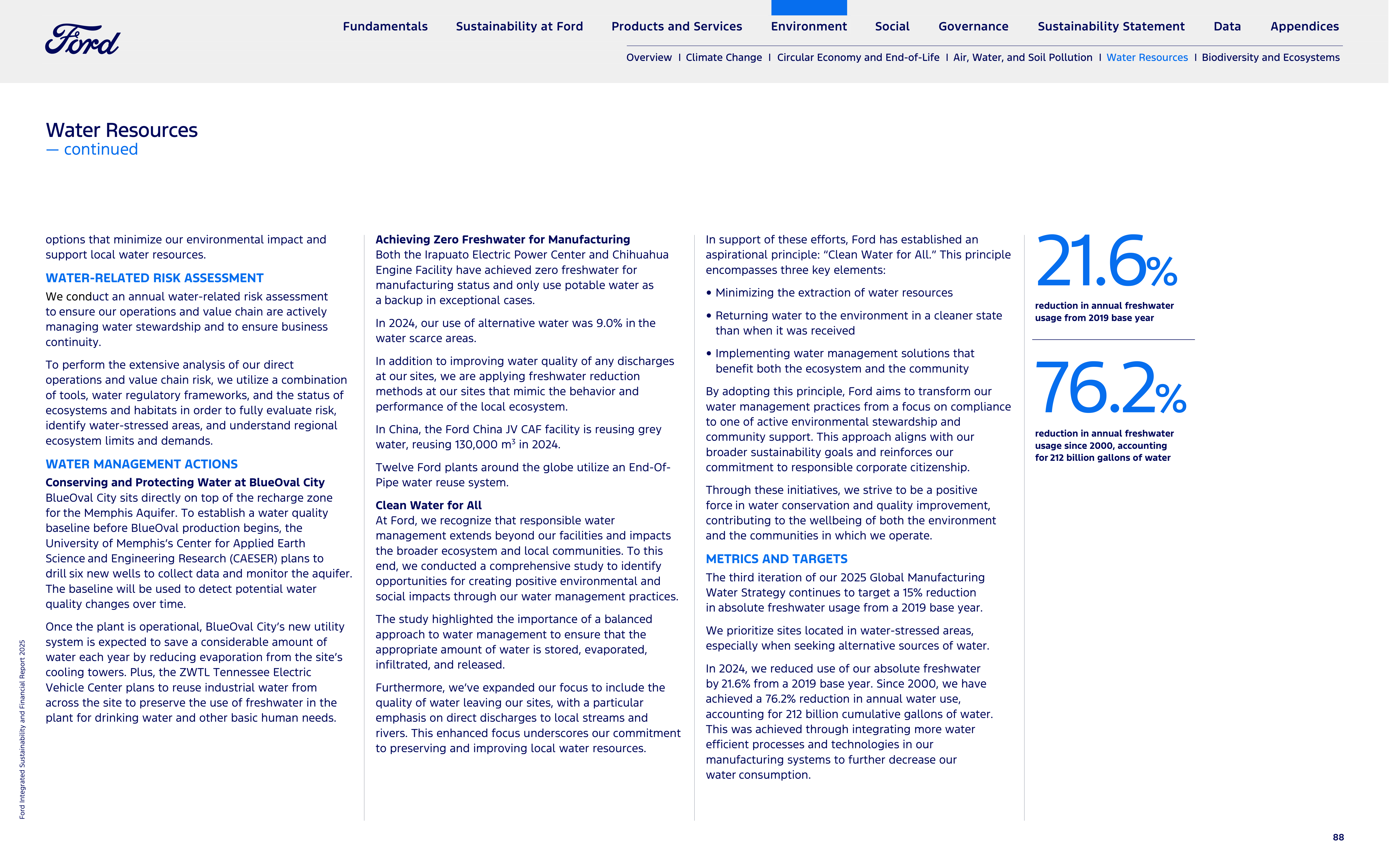 Ford Integrated Sustainability and Financial Report — page 88