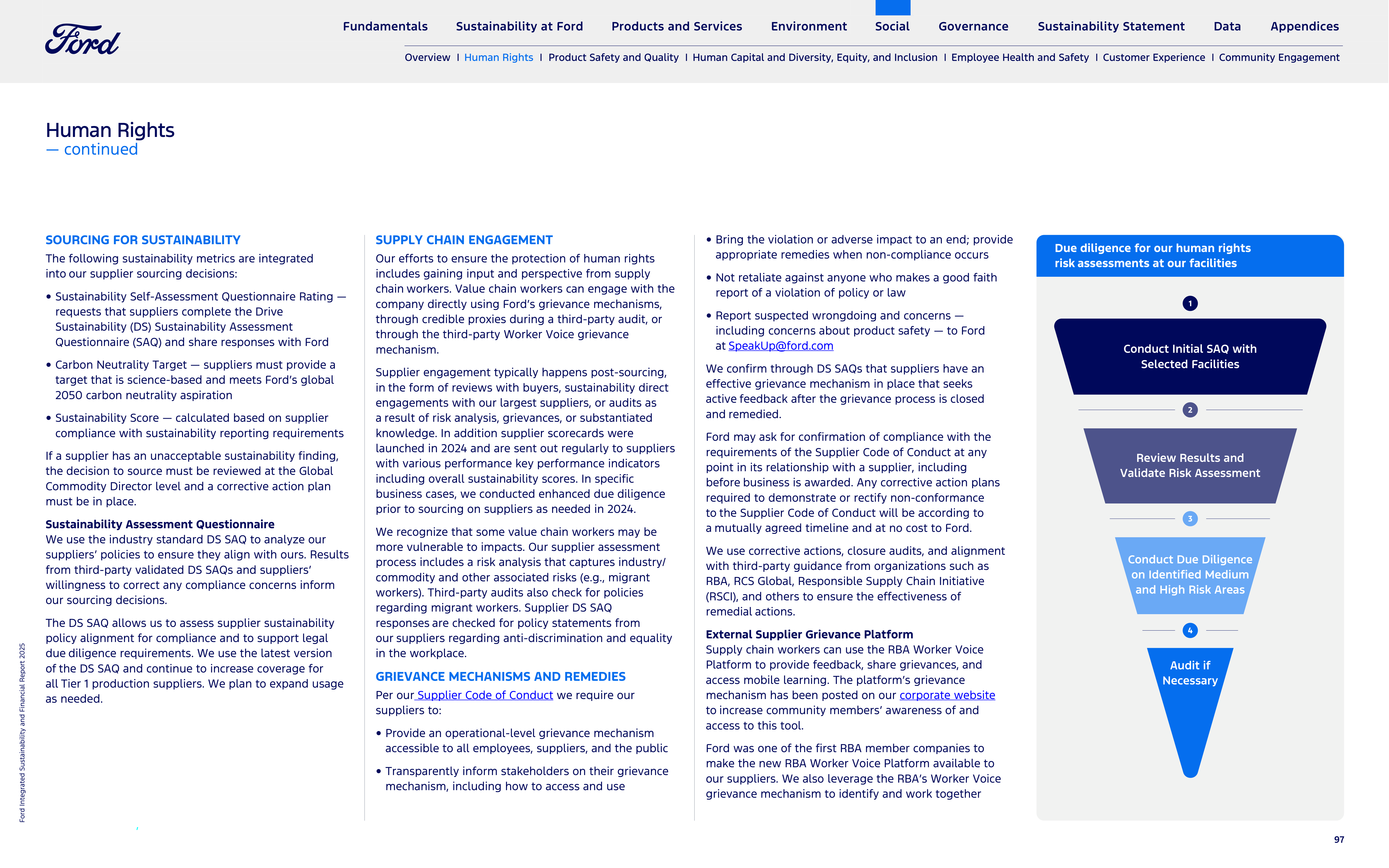 Ford Integrated Sustainability and Financial Report — page 97