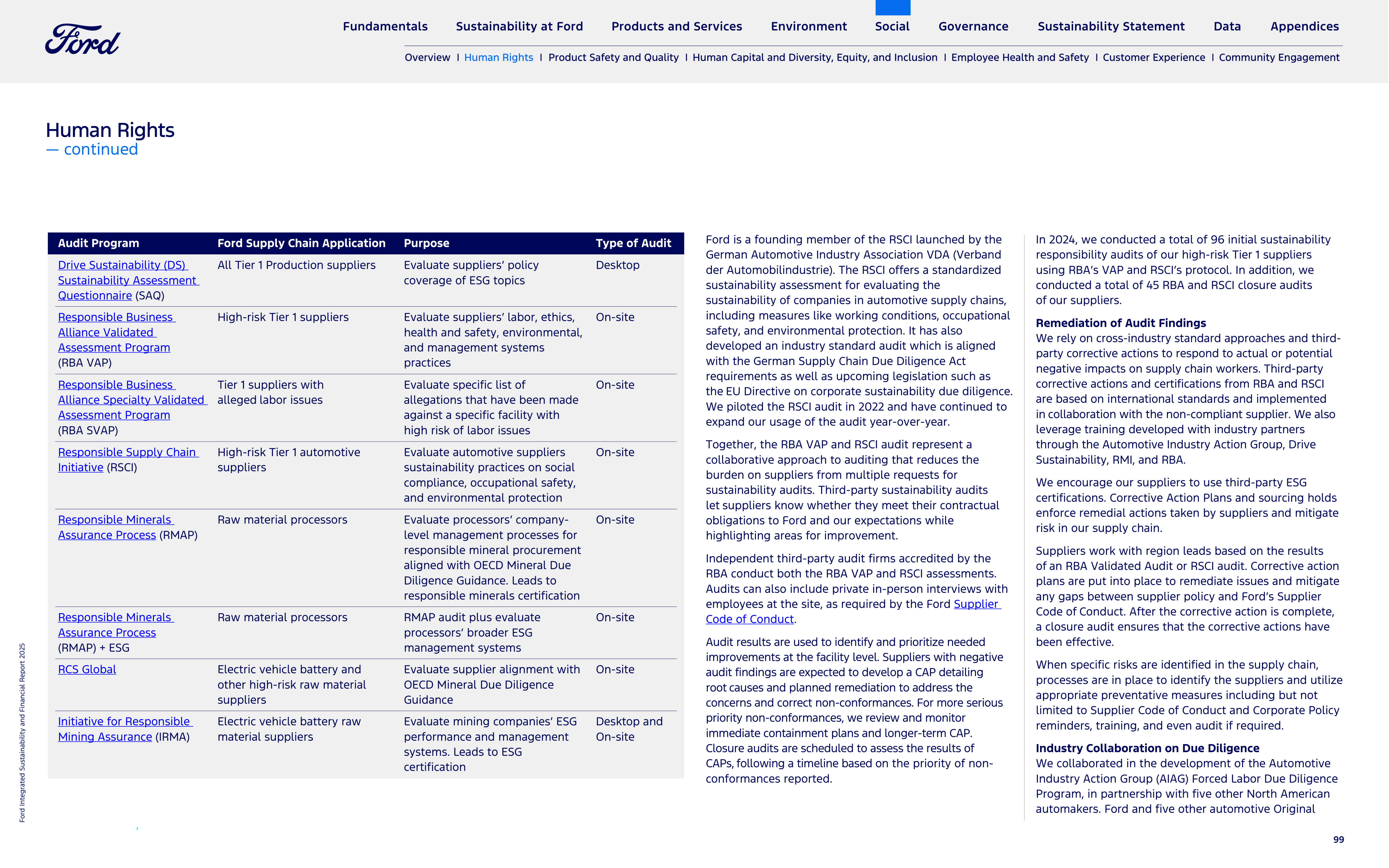 Ford Integrated Sustainability and Financial Report — page 99