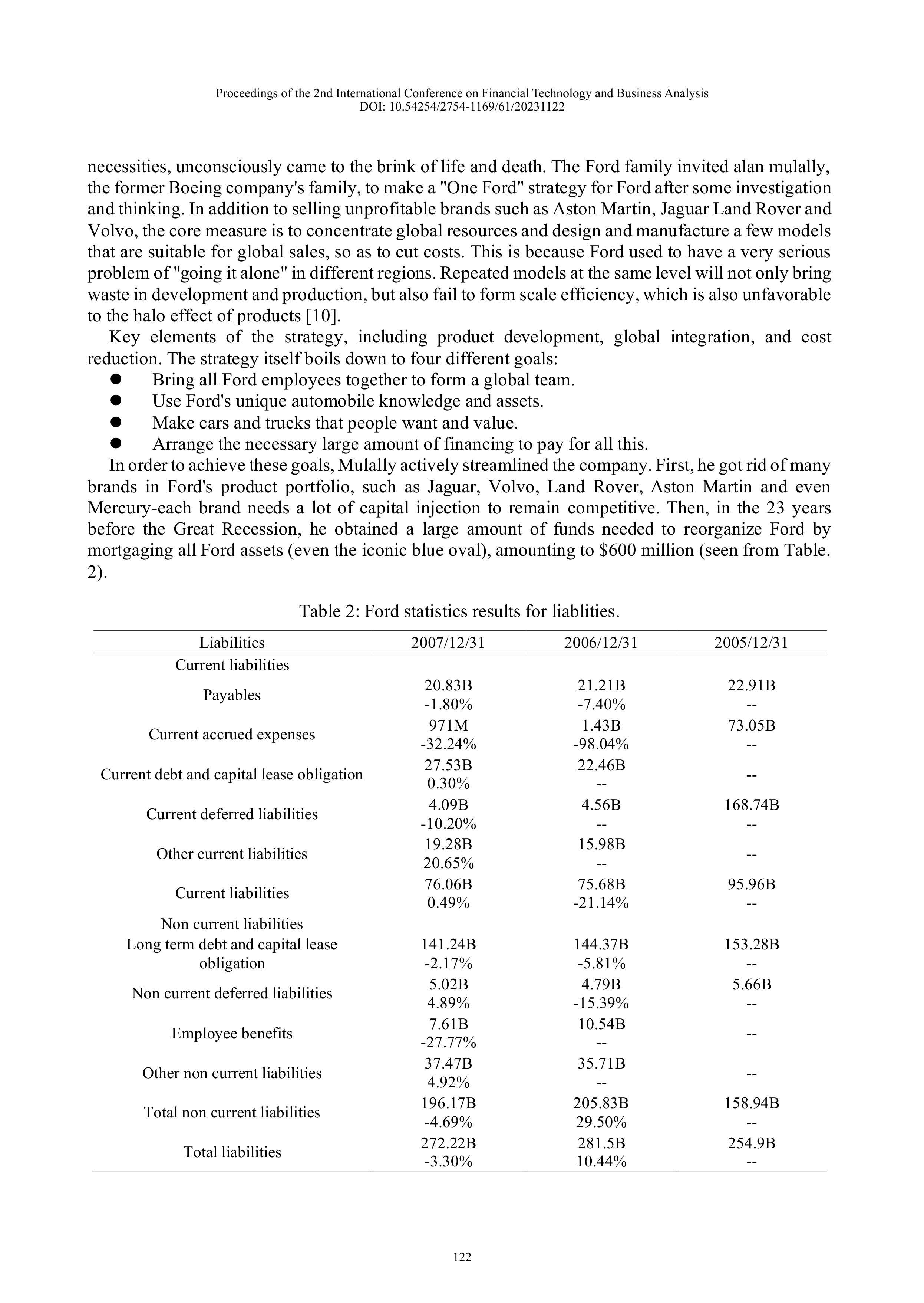 Ford Motors Case Study — page 3