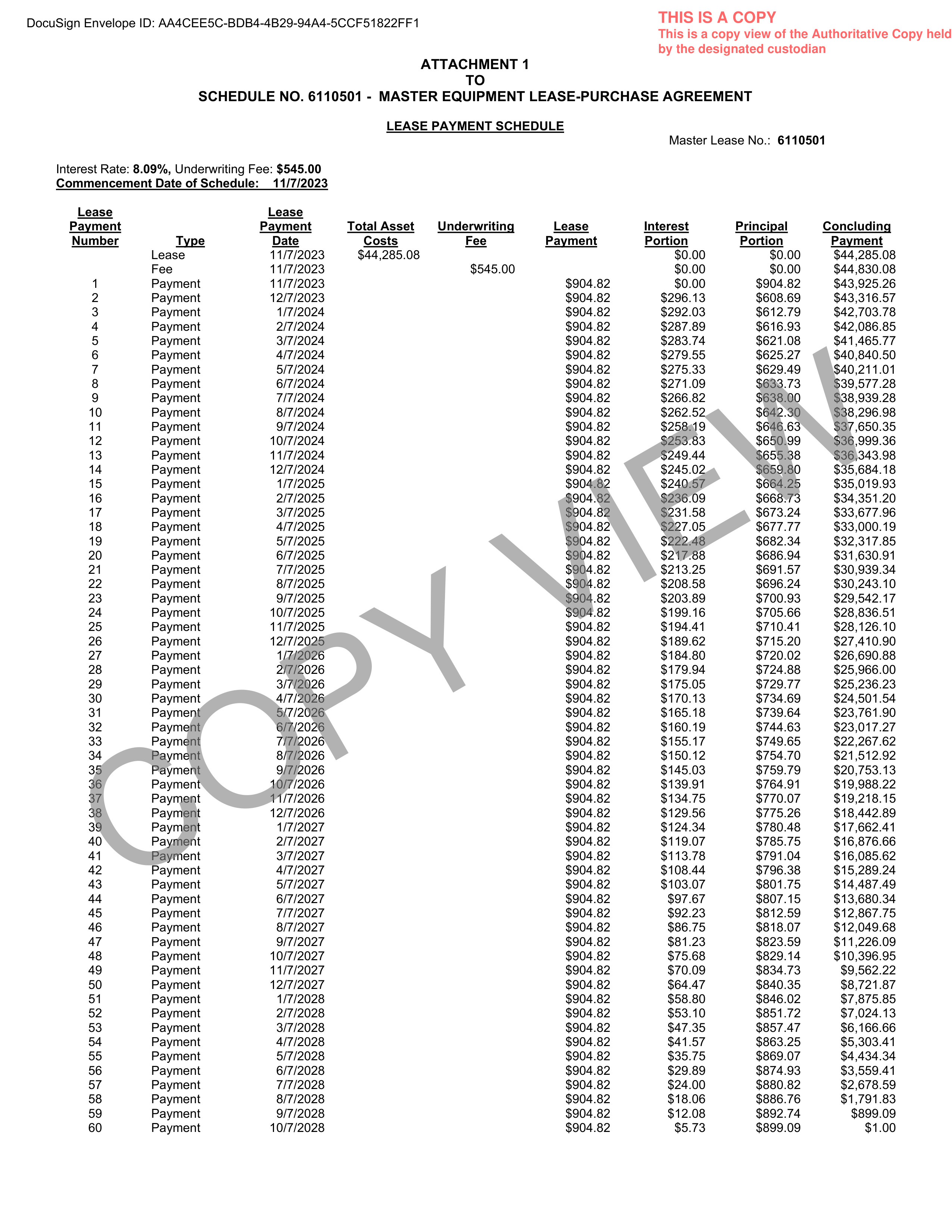 Ford Motor Company MASTER EQUIPMENT LEASE PURCHASE AGREEMENT — page 10