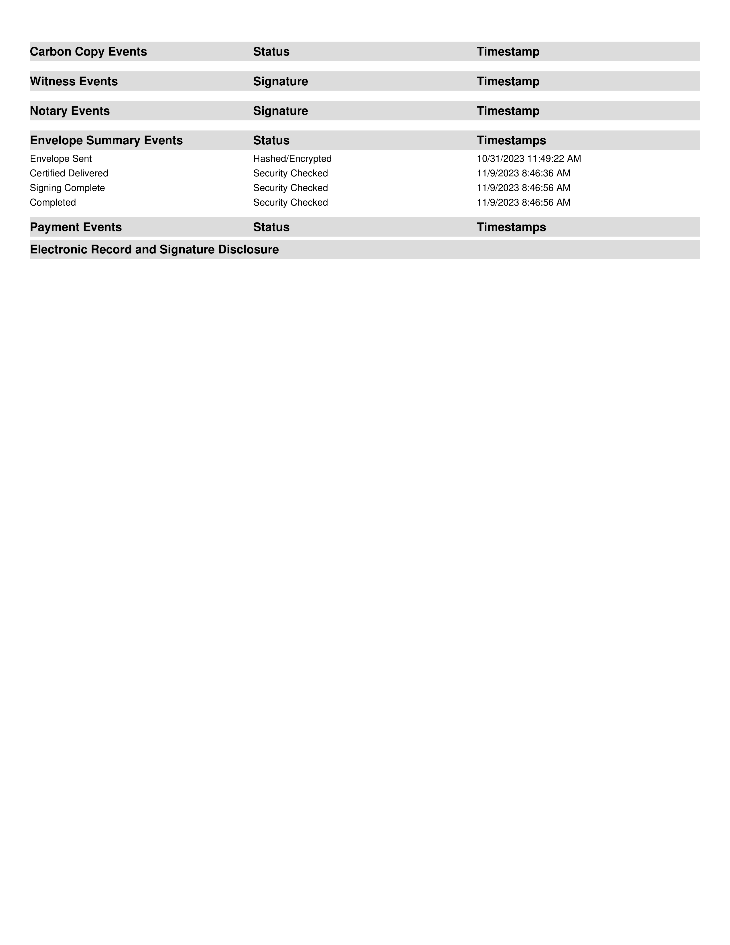 Ford Motor Company MASTER EQUIPMENT LEASE PURCHASE AGREEMENT — page 15