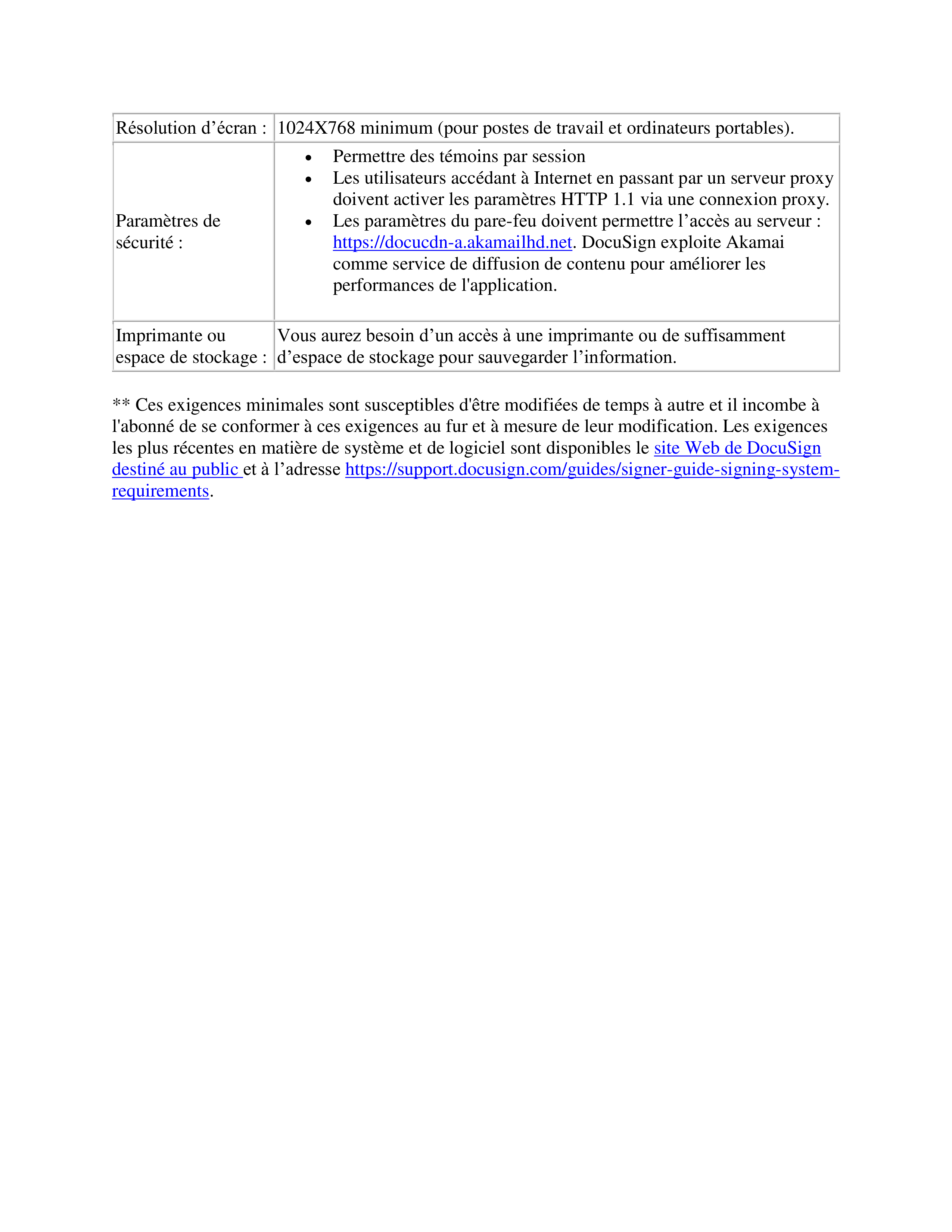 Ford Motor Company MASTER EQUIPMENT LEASE PURCHASE AGREEMENT — page 22