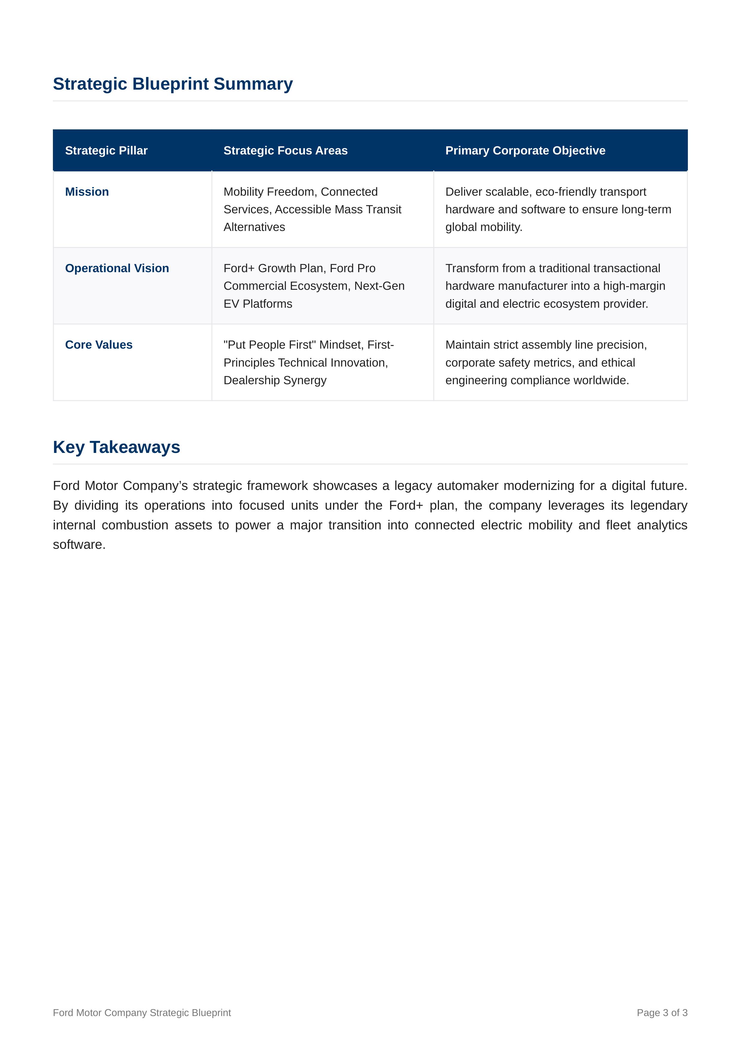 Ford Motors Mission Statement — page 3