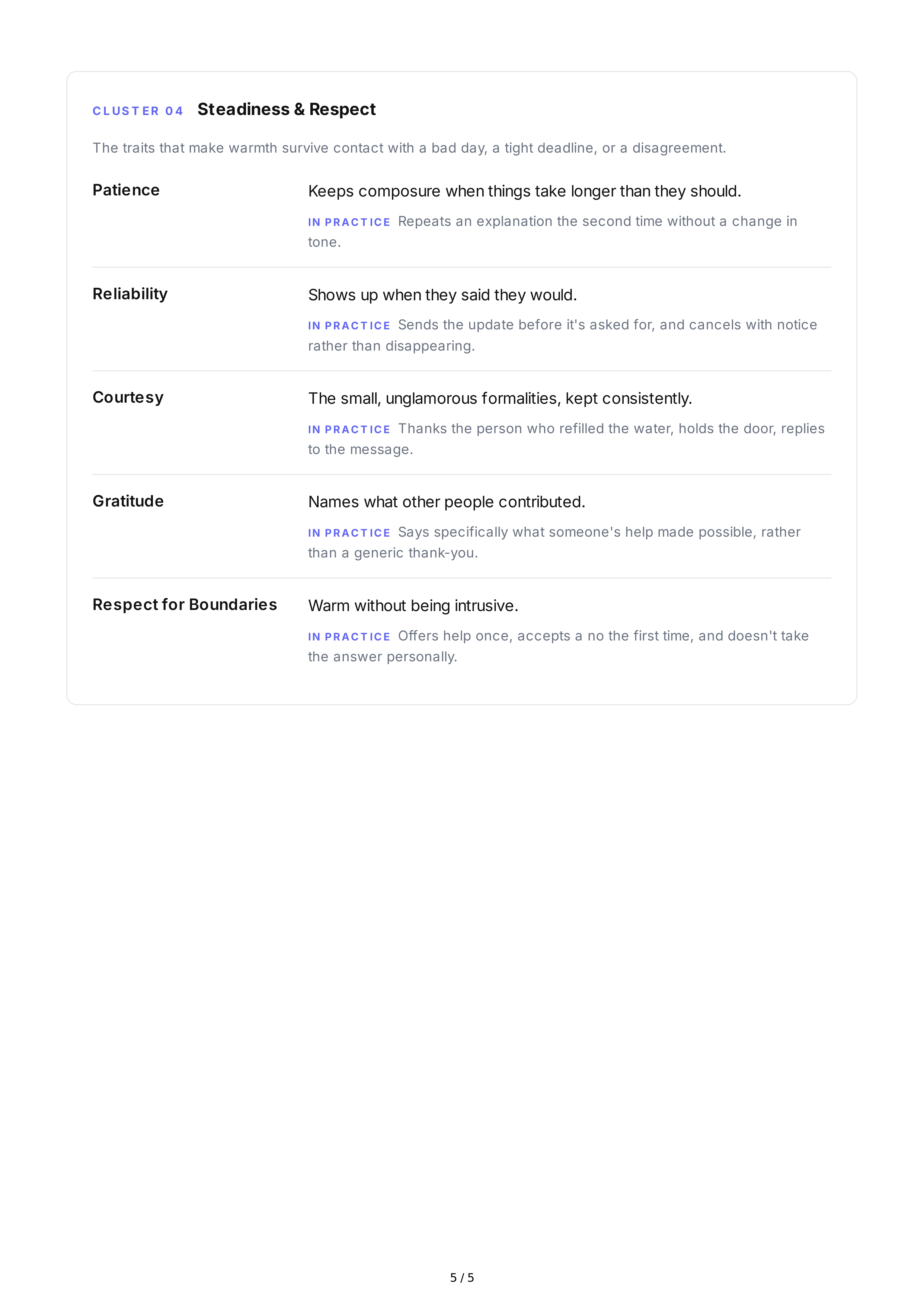 Friendliness Personality Traits — page 5