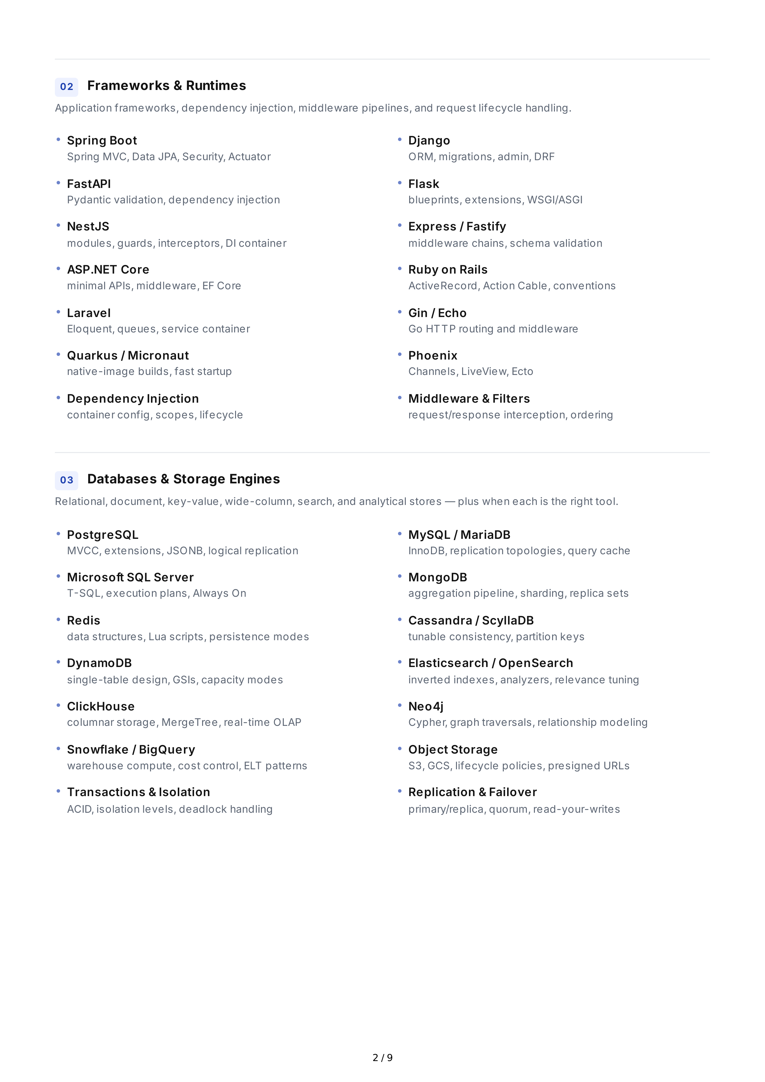 Front-End Development Technical Skills — page 2