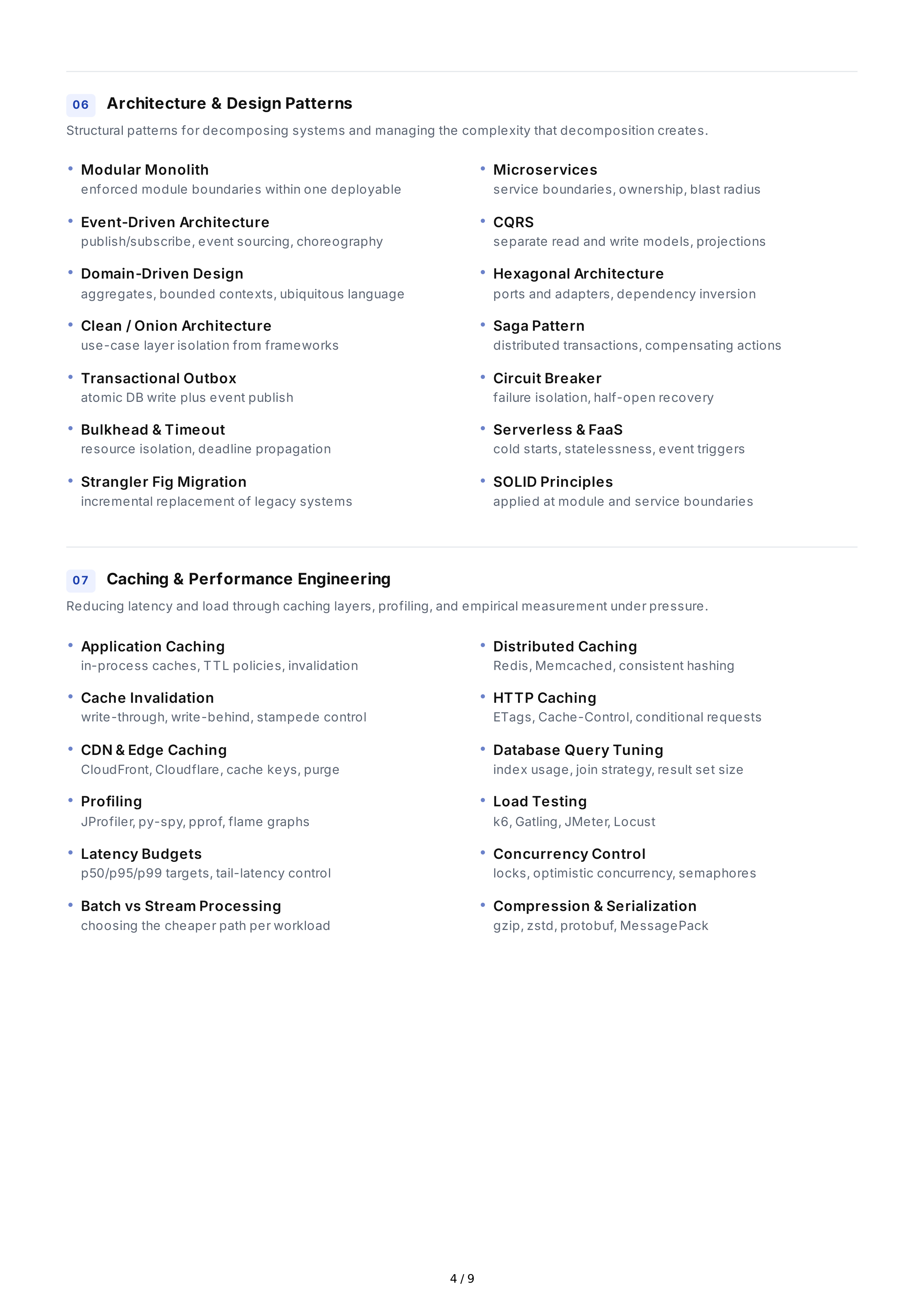 Front-End Development Technical Skills — page 4