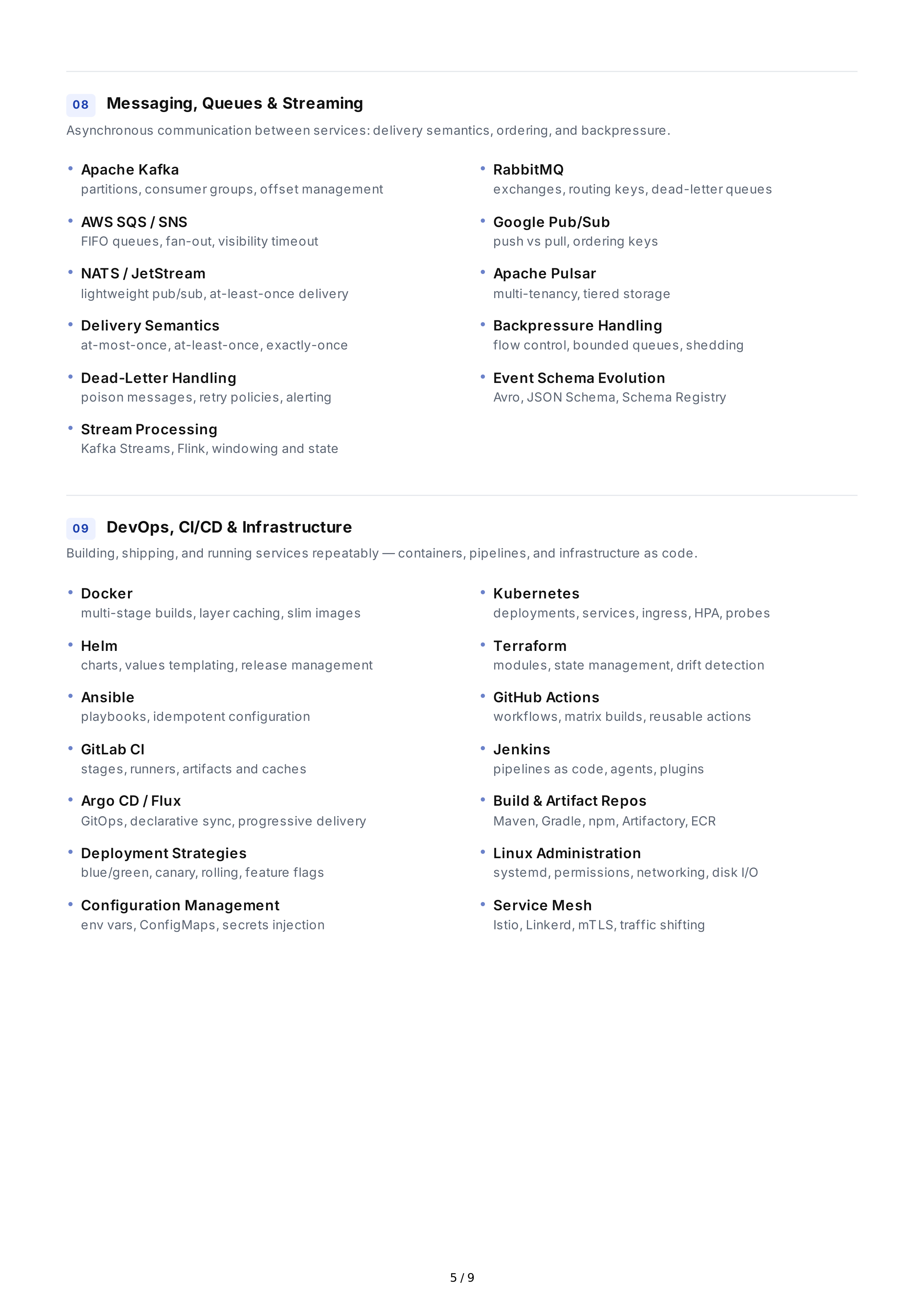 Front-End Development Technical Skills — page 5