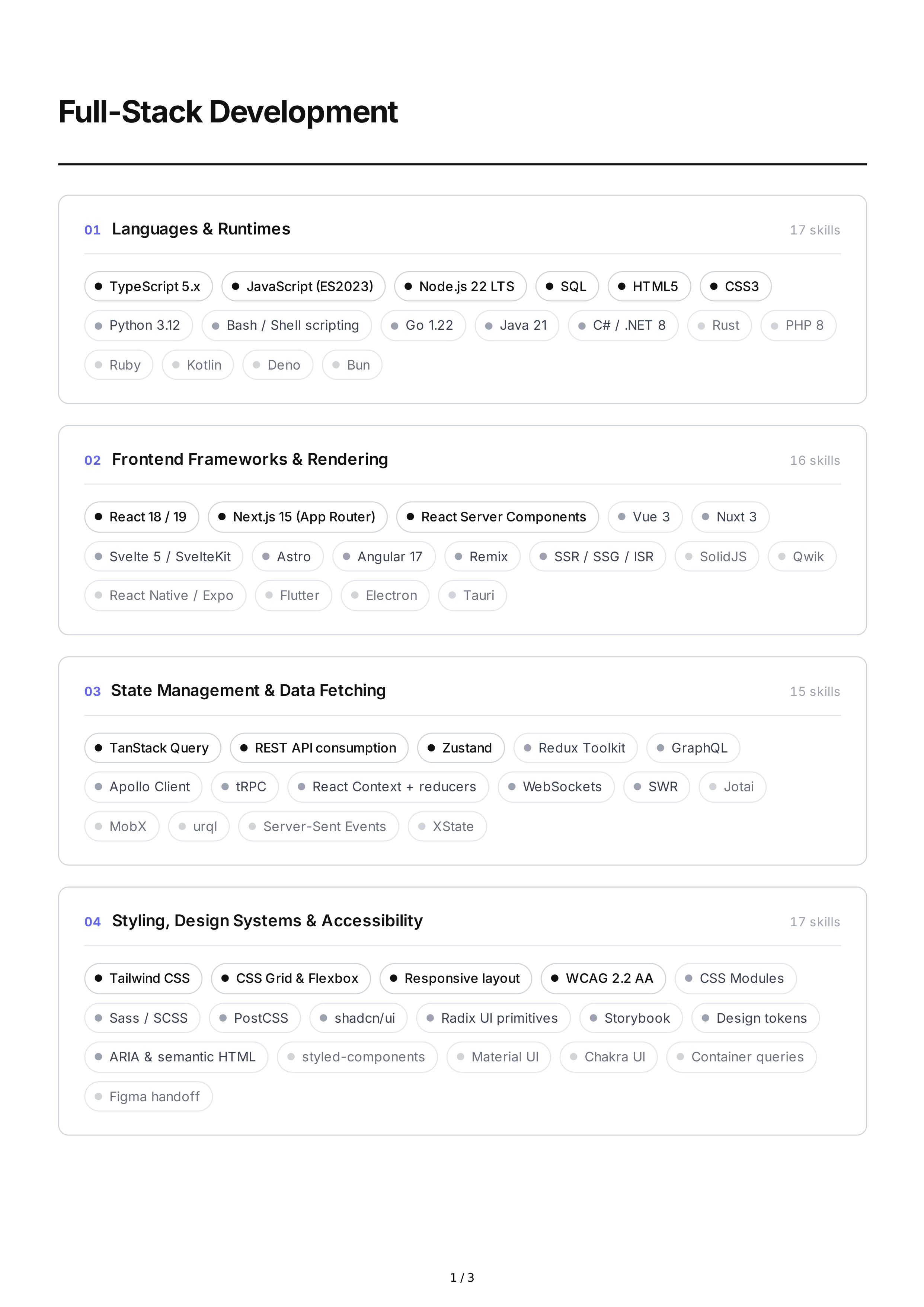 Full-Stack Development Technical Skills — page 1