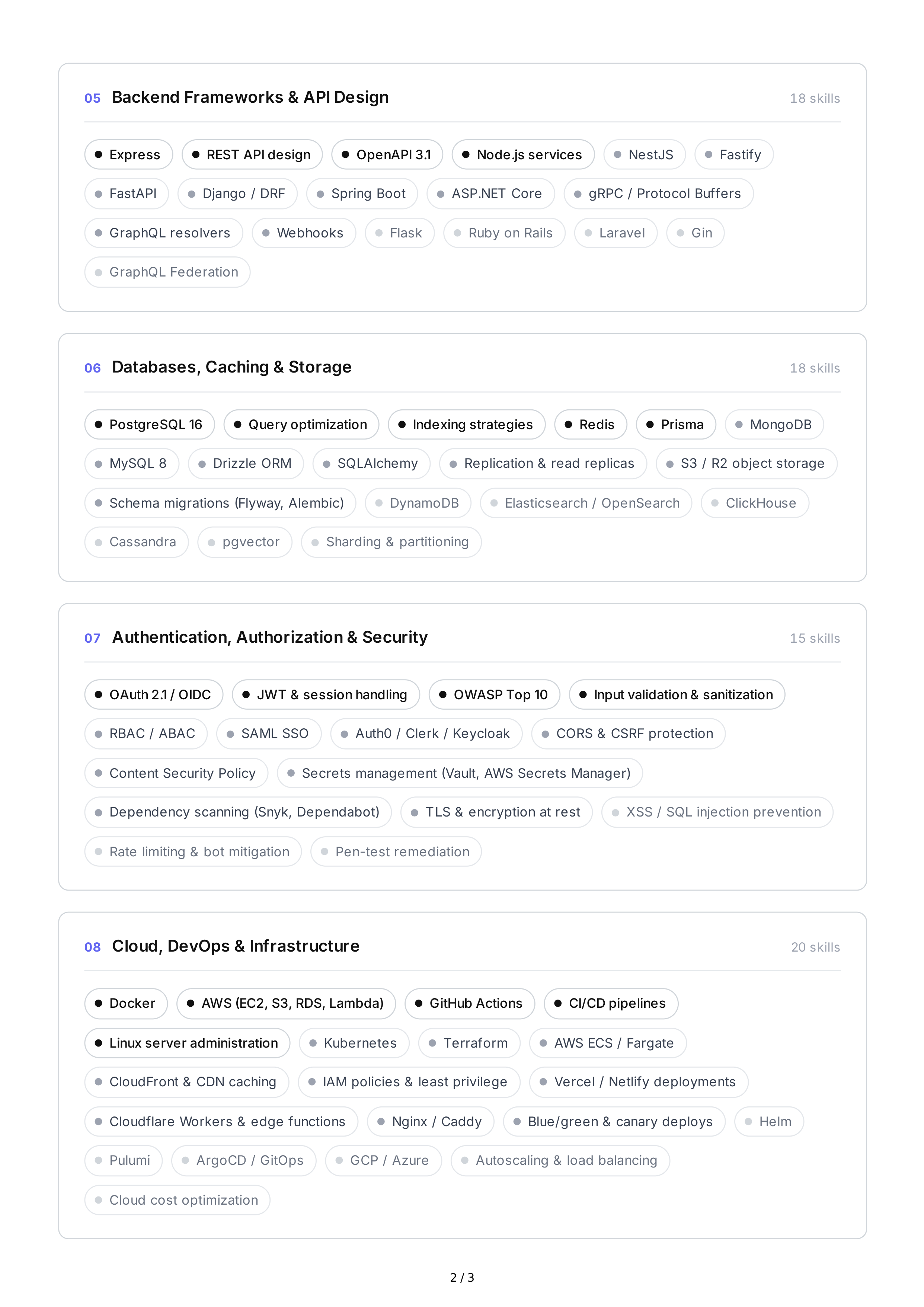 Full-Stack Development Technical Skills — page 2