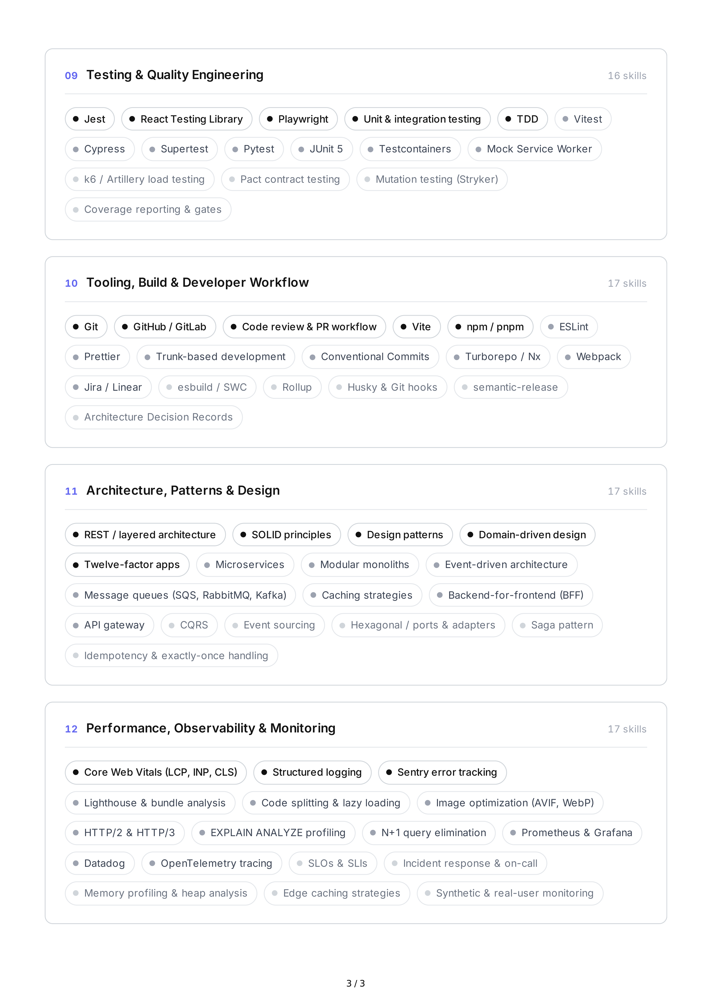 Full-Stack Development Technical Skills — page 3