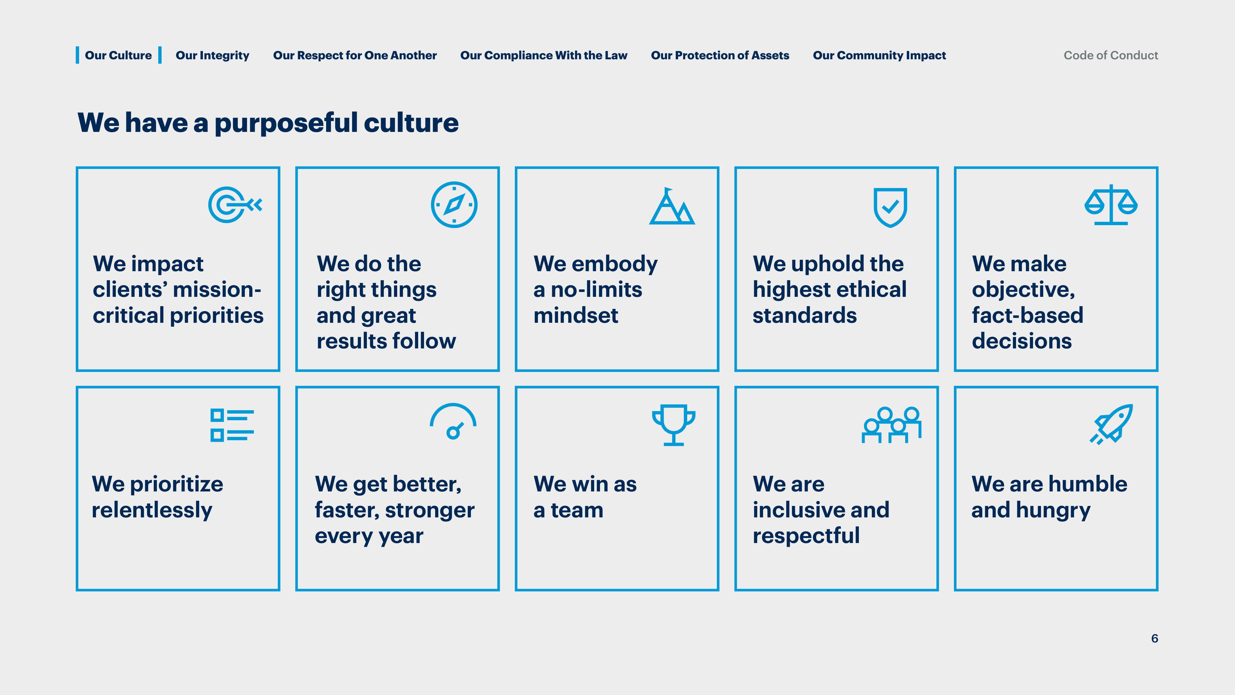 Gartner Global Code of Conduct Handbook — page 6