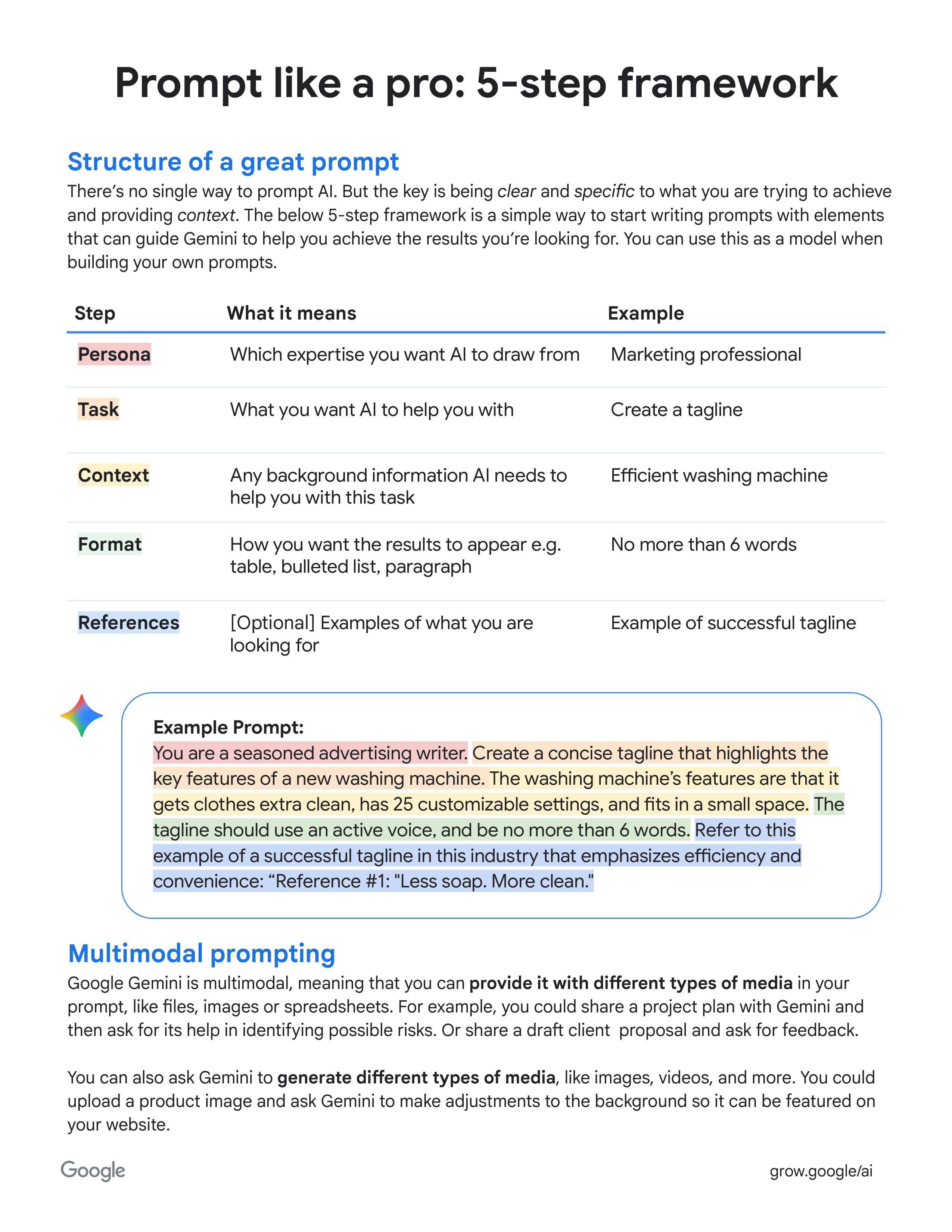 Gemini Google AI Assistant for Search Work and Learning — page 3