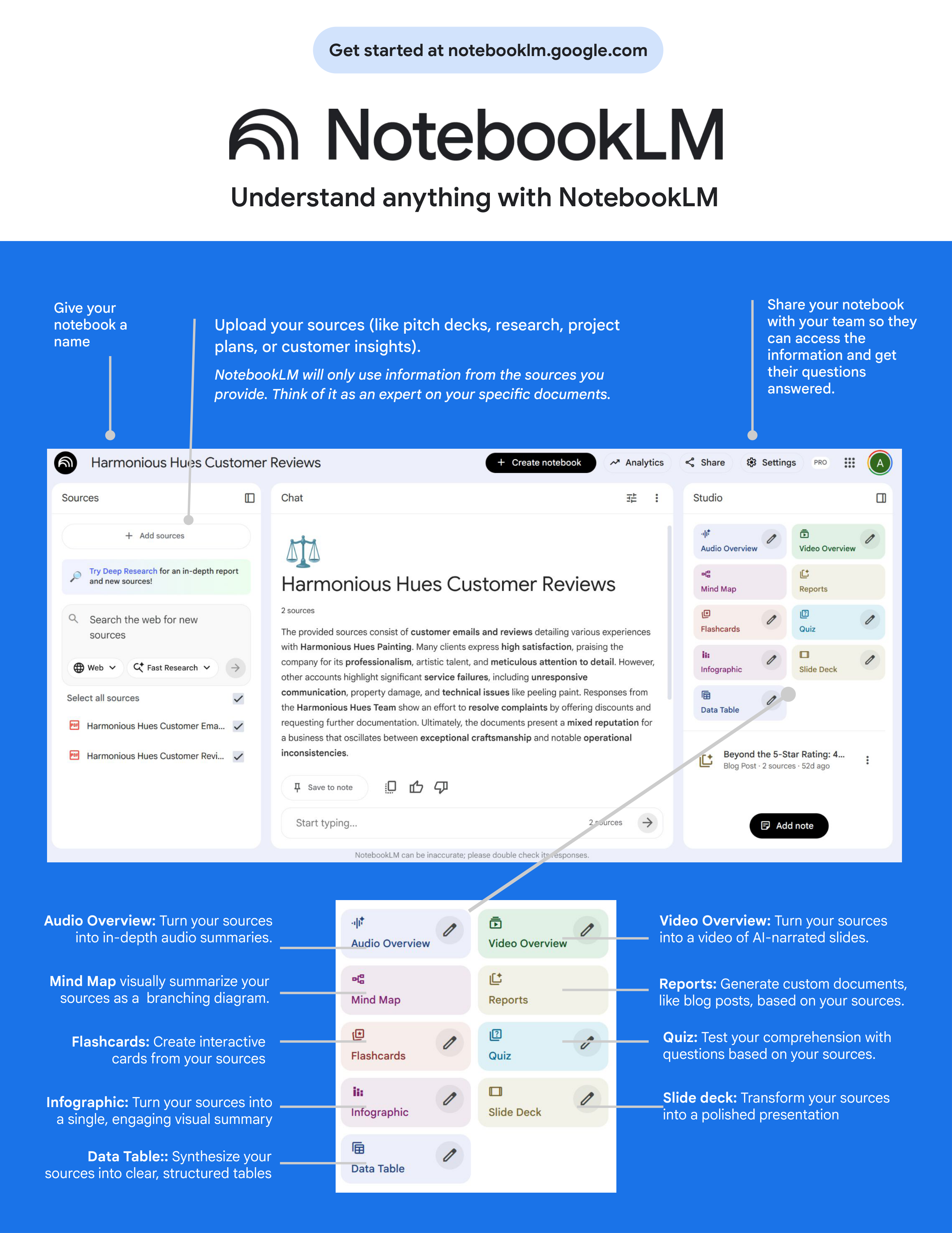 Gemini Google AI Assistant for Search Work and Learning — page 6