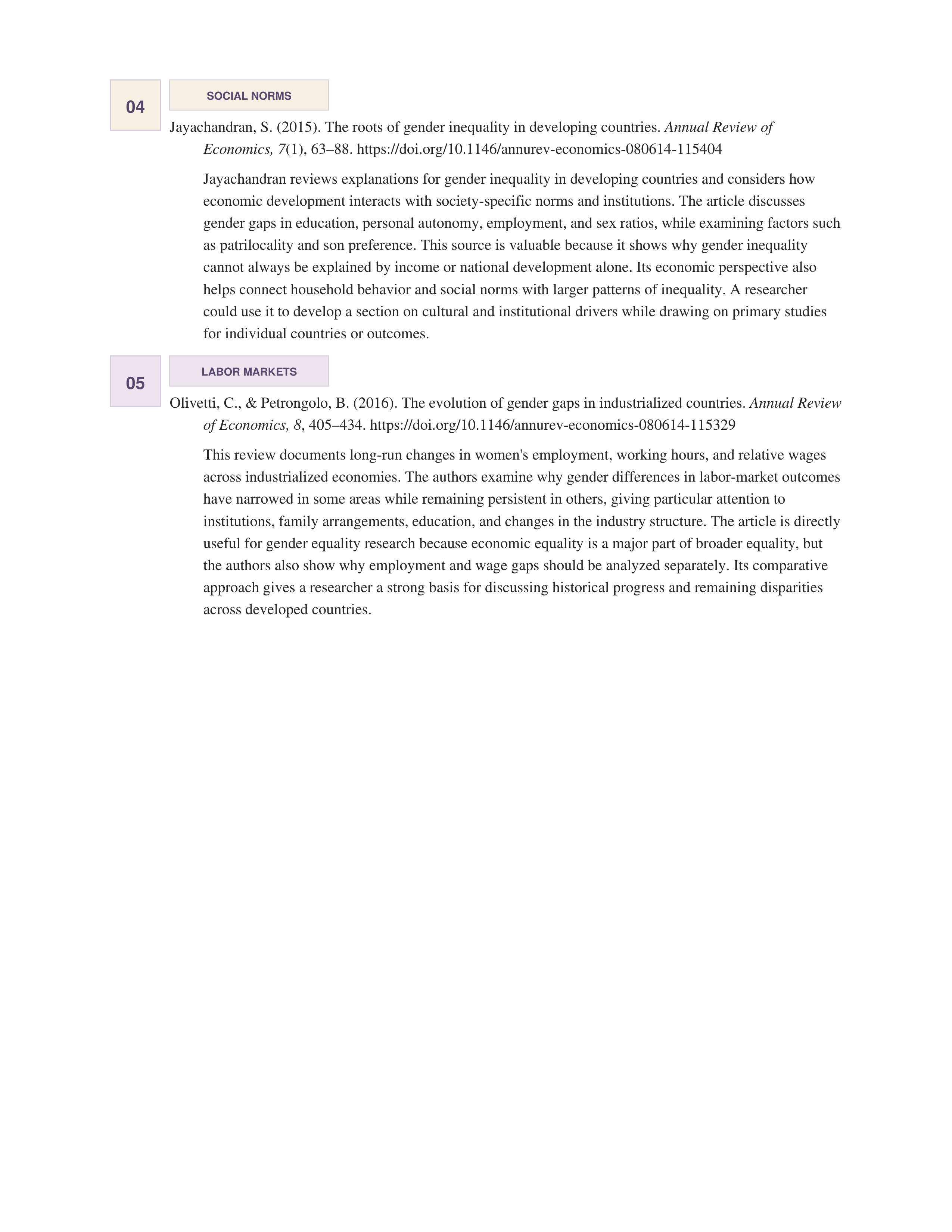 Gender Equality Annotated Bibliography — page 2