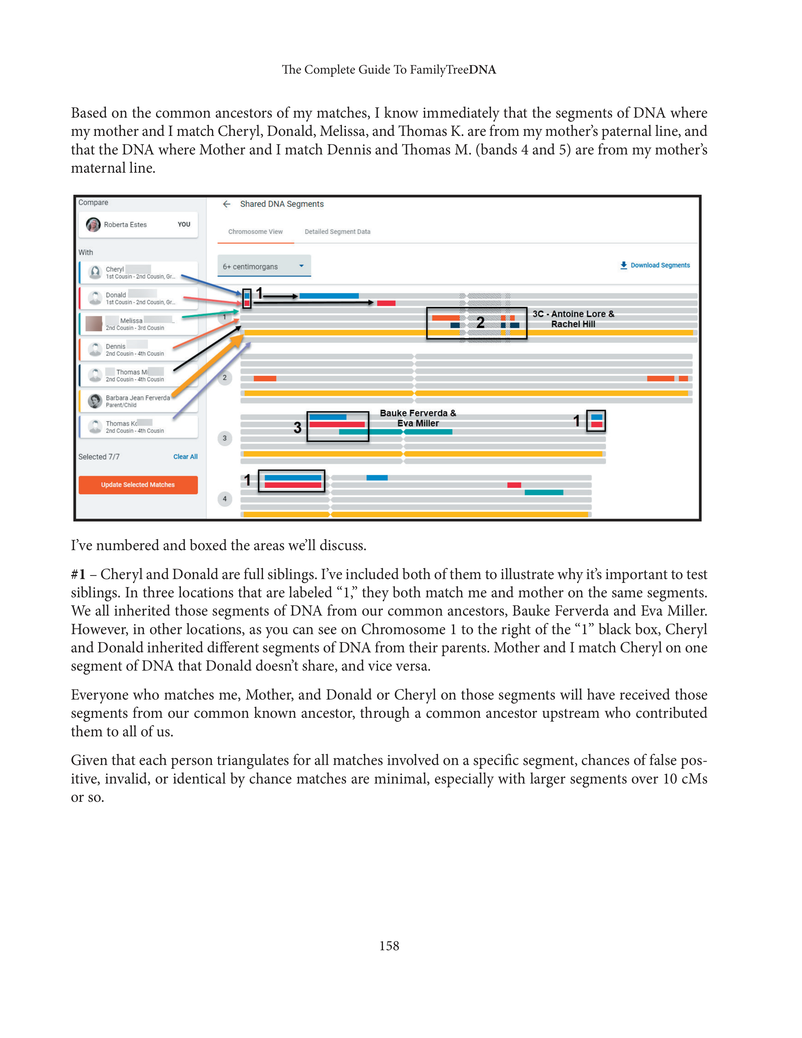 Genealogist Roberta Estes The Complete Guide to FamilyTreeDNA Biography — page 13