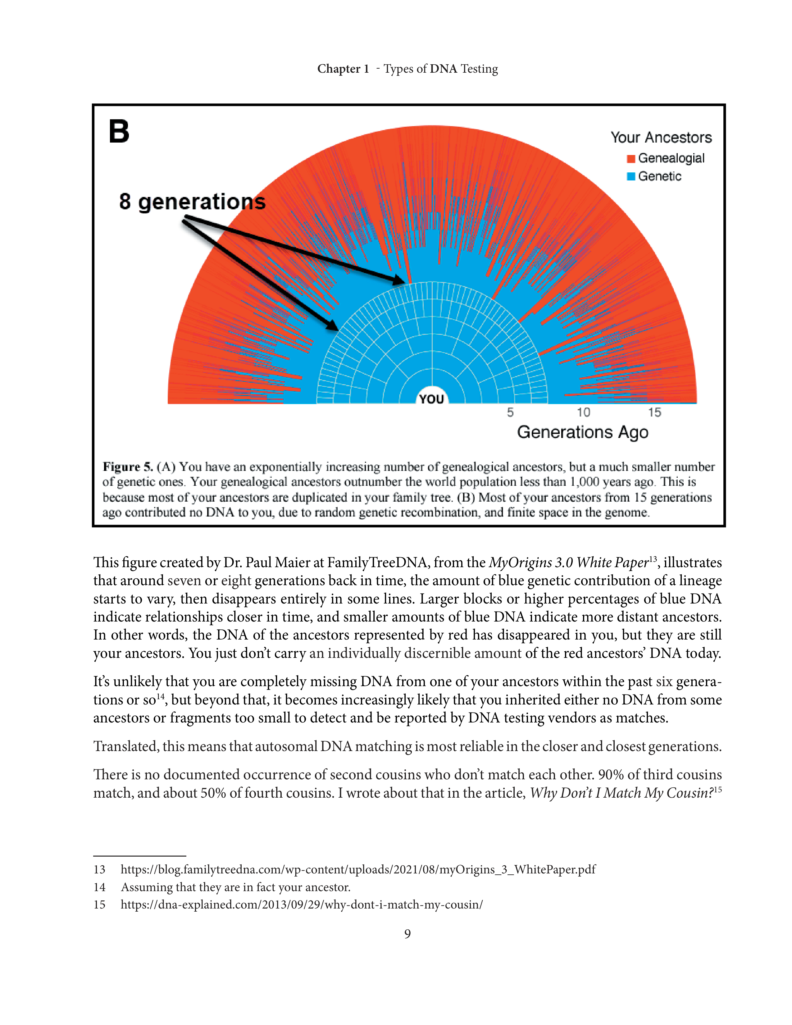 Genealogist Roberta Estes The Complete Guide to FamilyTreeDNA Biography — page 2