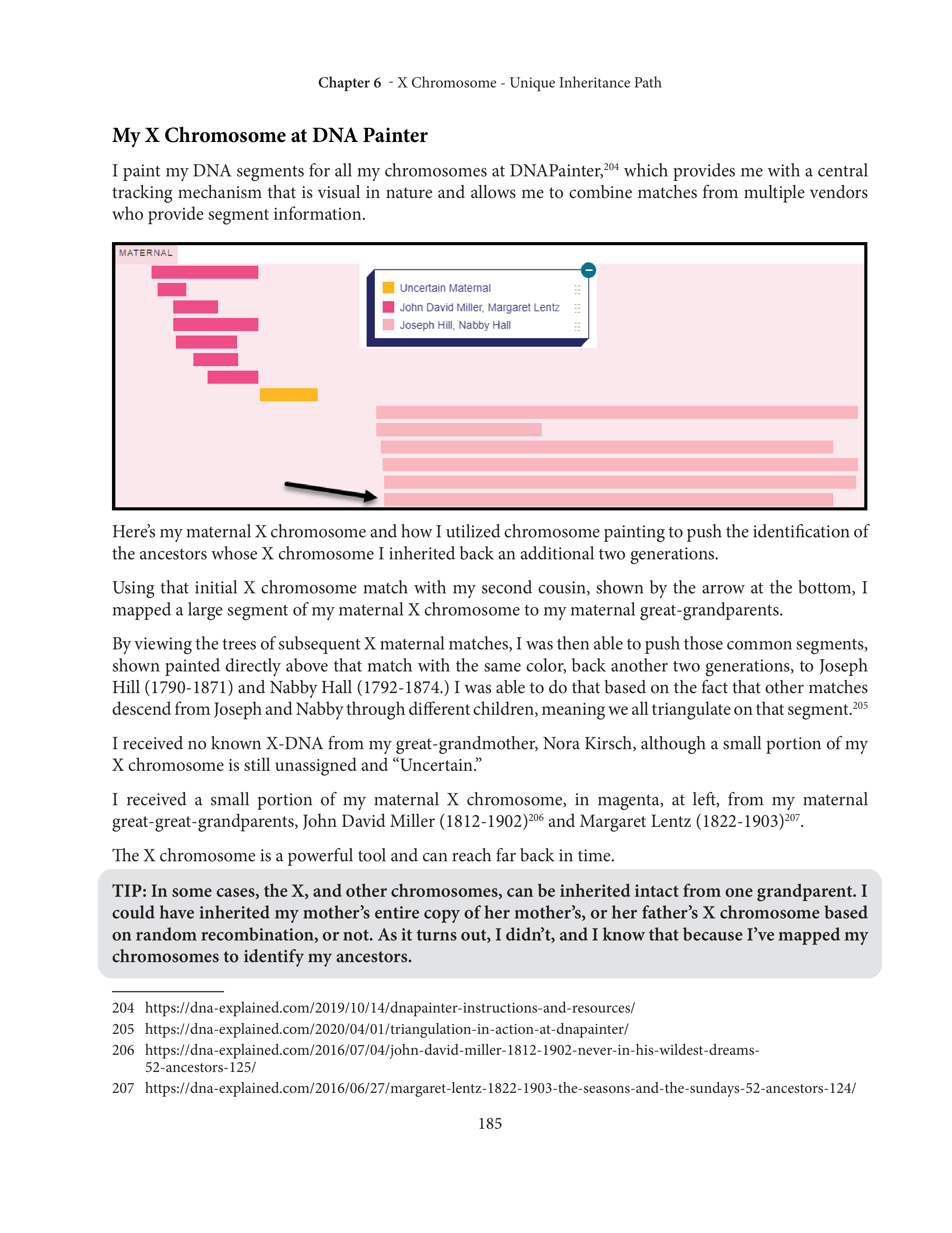 Genealogist Roberta Estes The Complete Guide to FamilyTreeDNA Biography — page 23