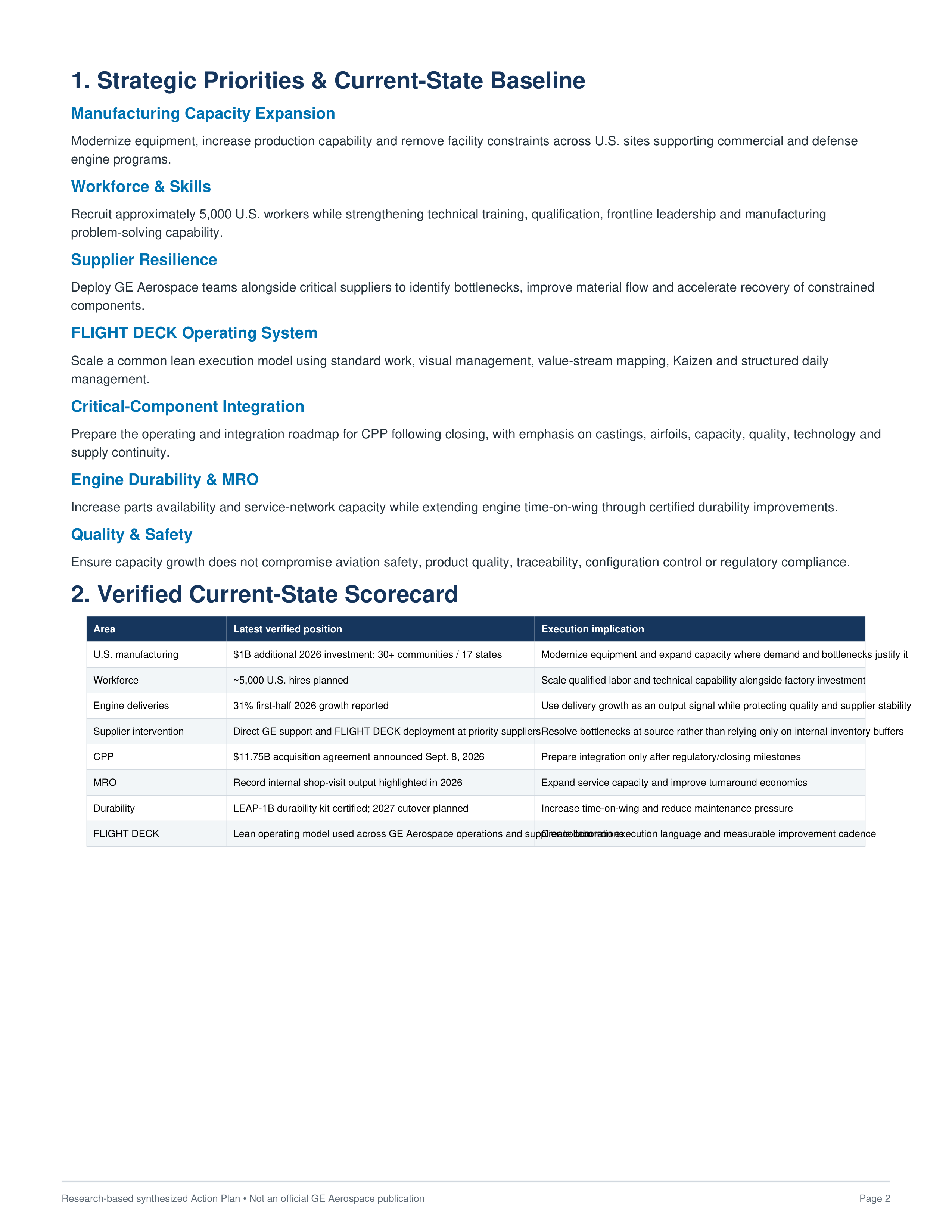 General Electric Global Manufacturing Capacity Expansion and "Flight Deck" Supply Chain Action Plan — page 2