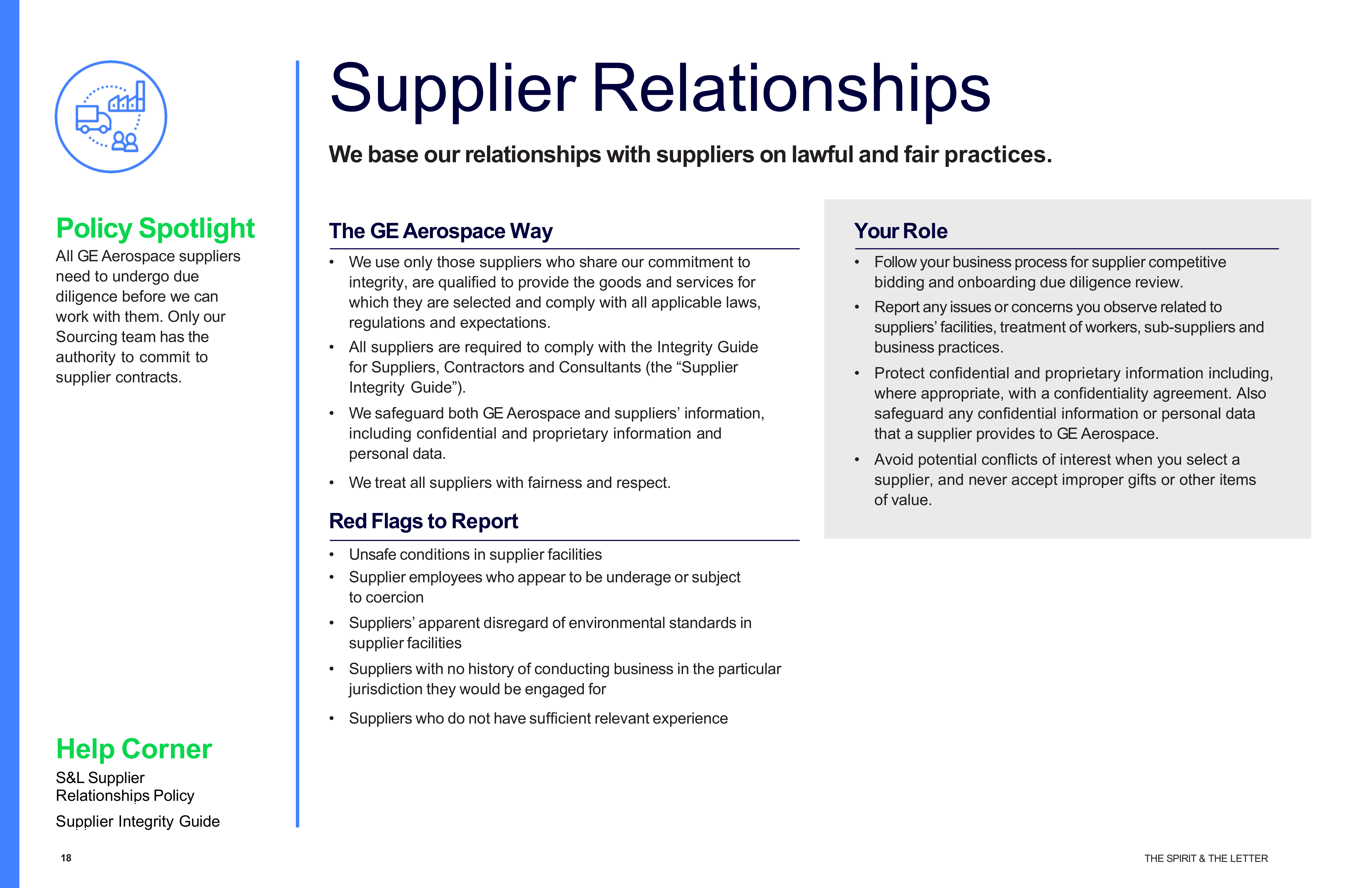 General Electric The Spirit & The Letter Handbook — page 18