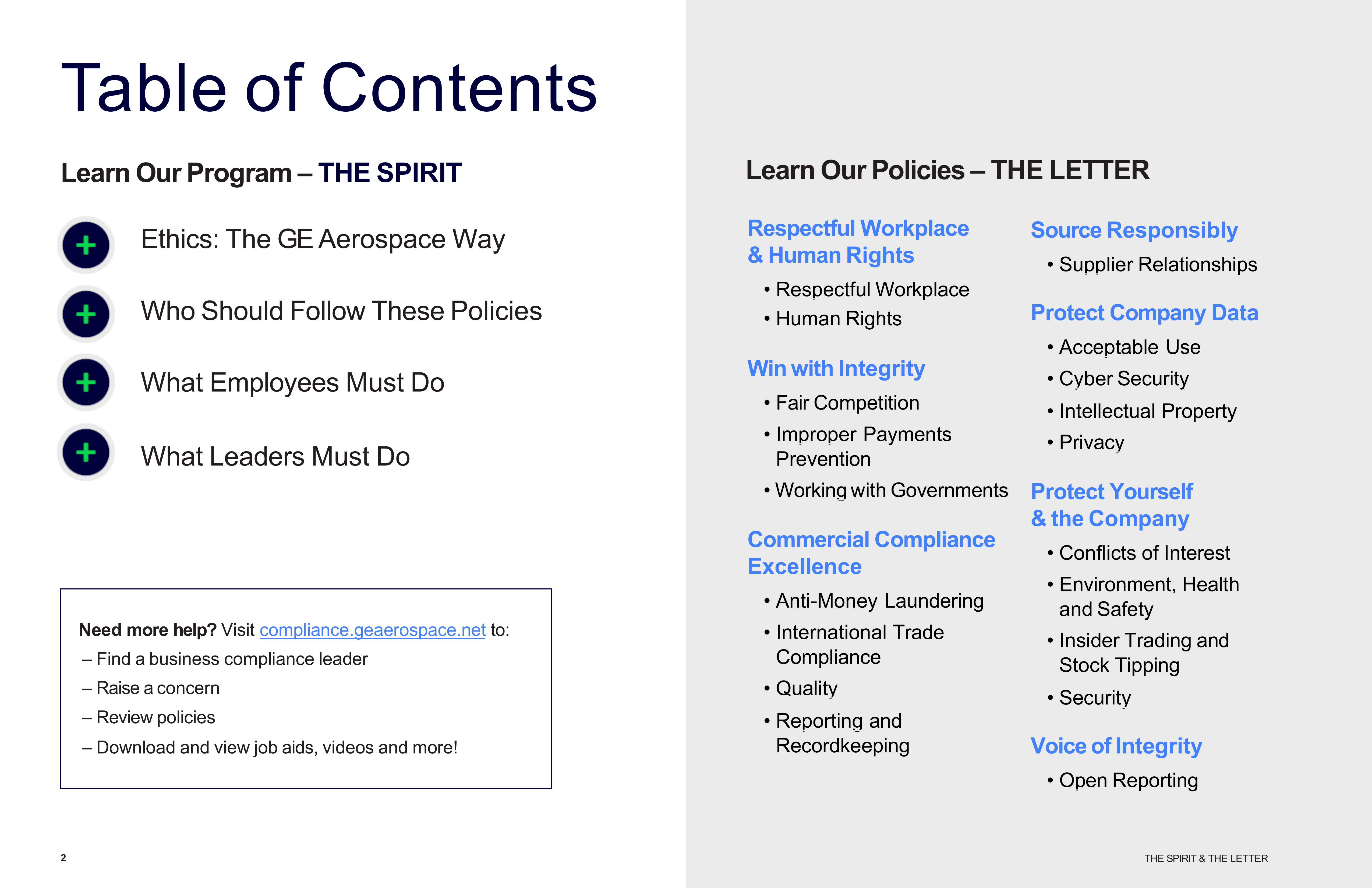 General Electric The Spirit & The Letter Handbook — page 2