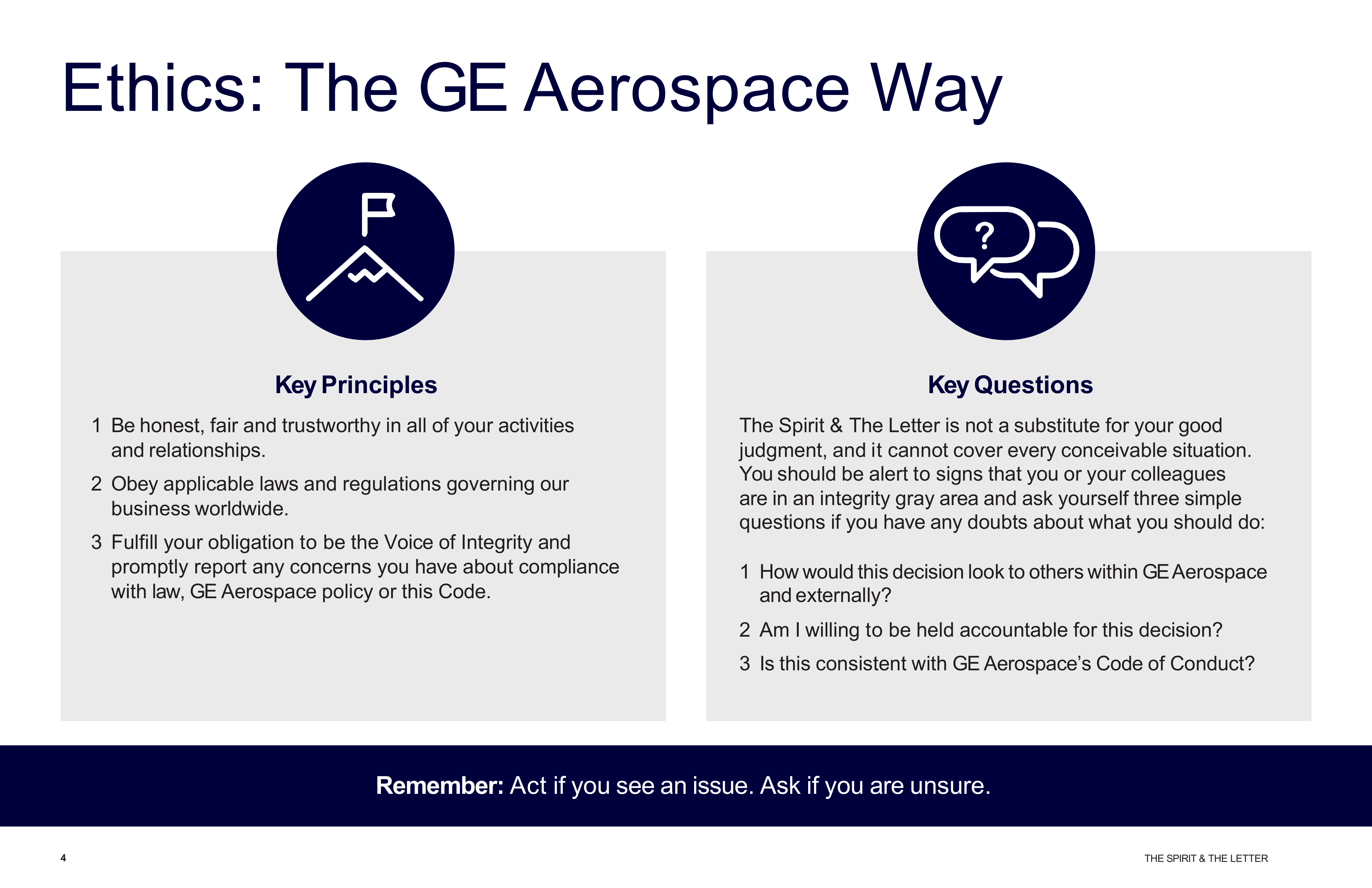 General Electric The Spirit & The Letter Handbook — page 4