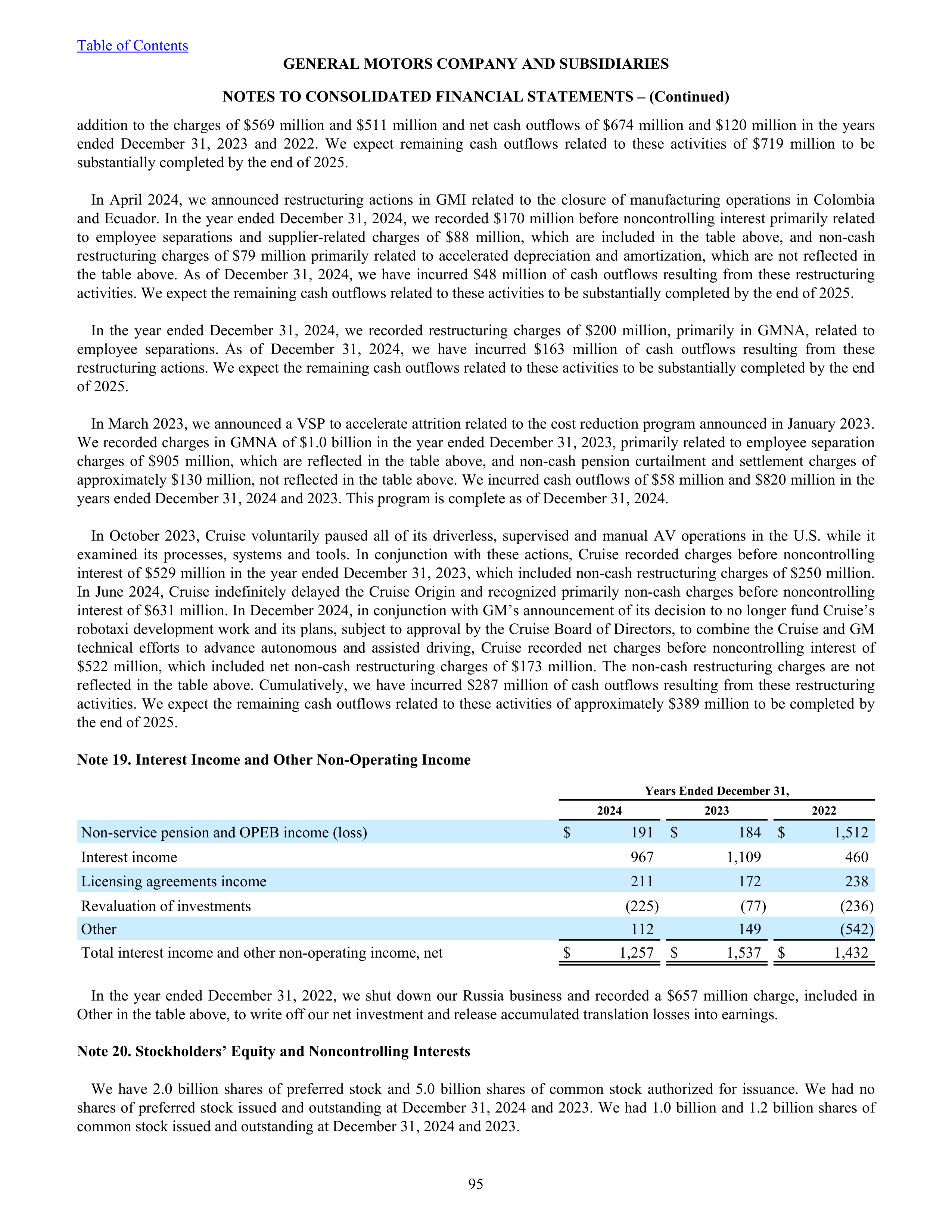 General Motors Annual Report — page 100