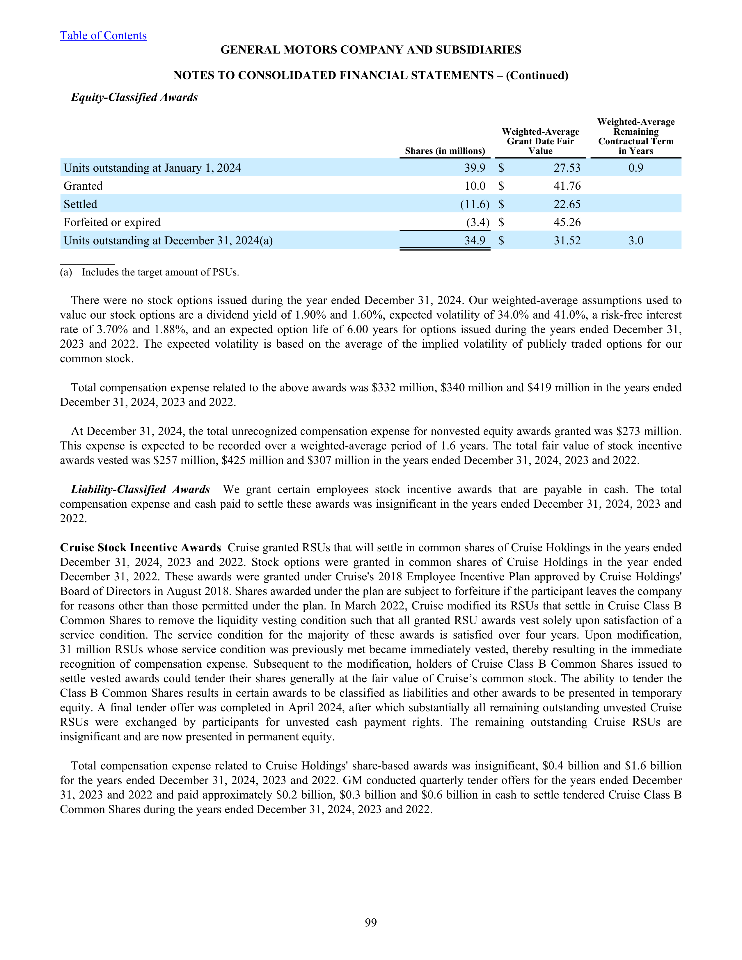 General Motors Annual Report — page 104