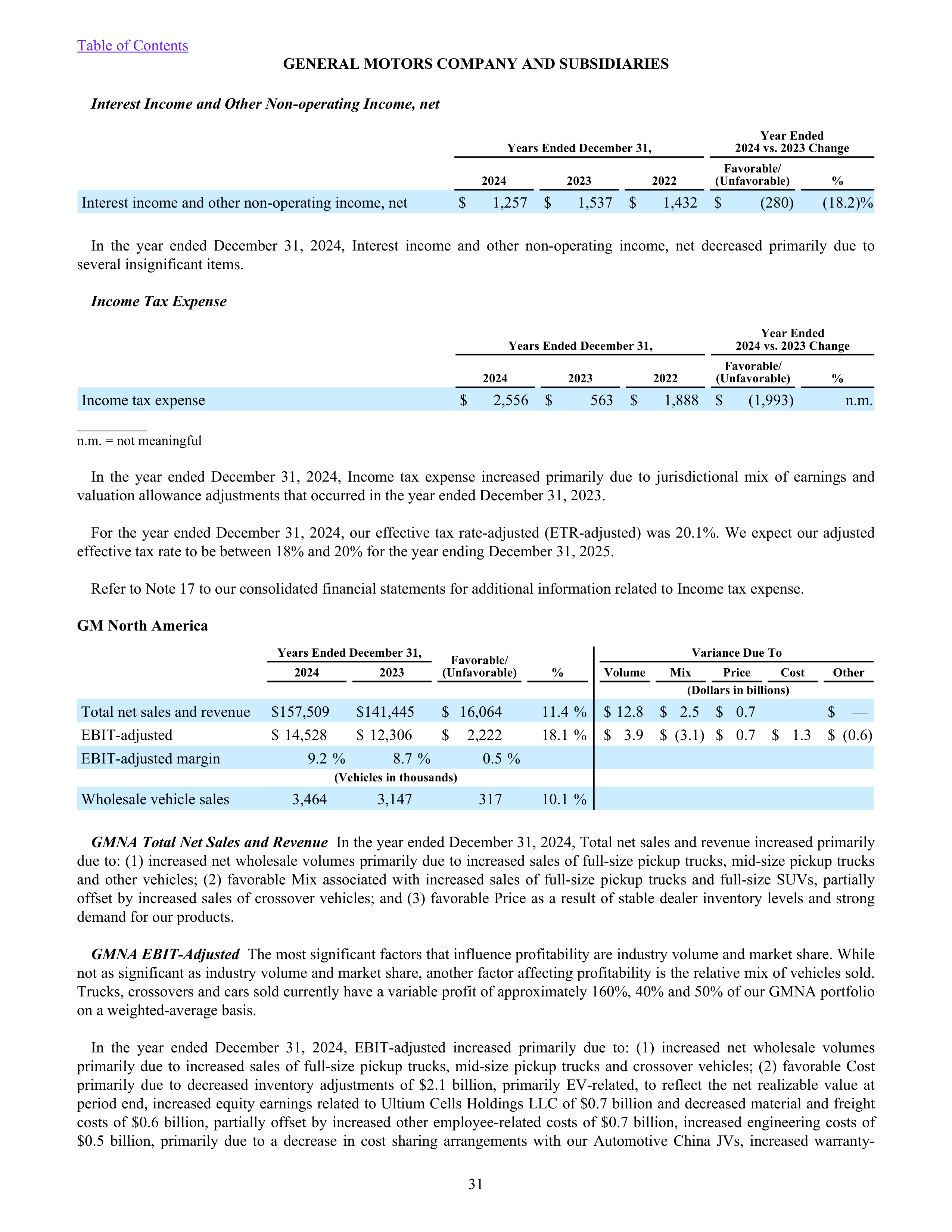 General Motors Annual Report — page 36