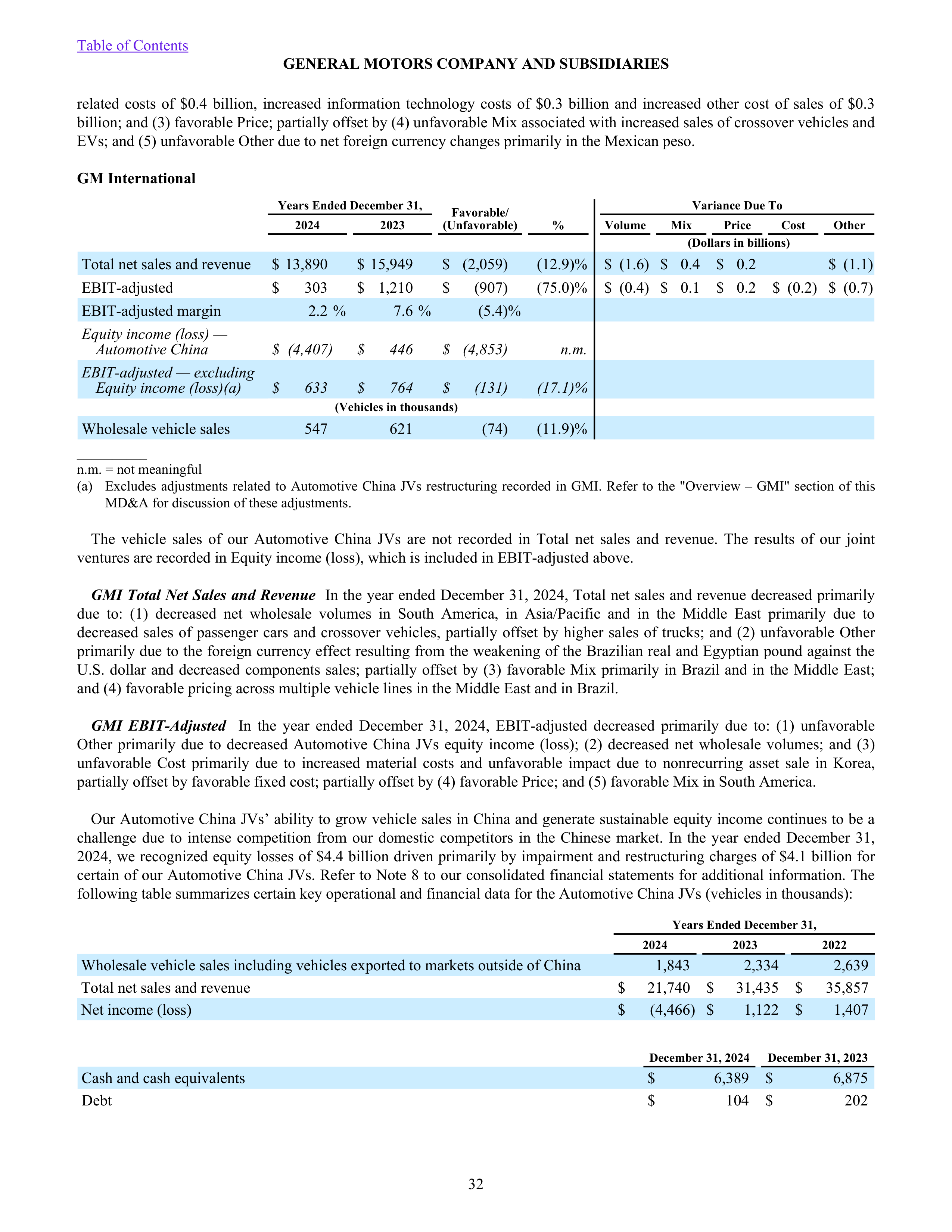 General Motors Annual Report — page 37