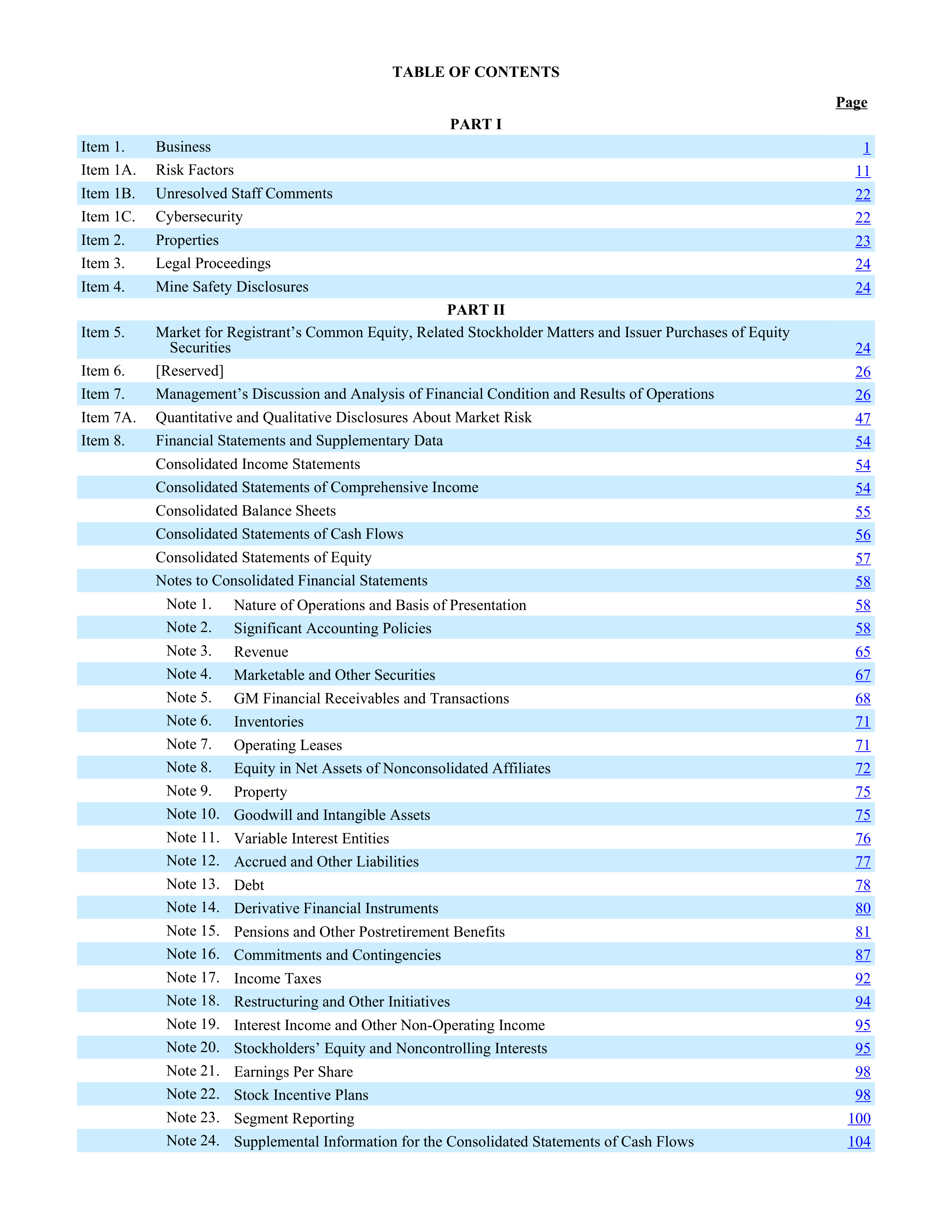 General Motors Annual Report — page 4