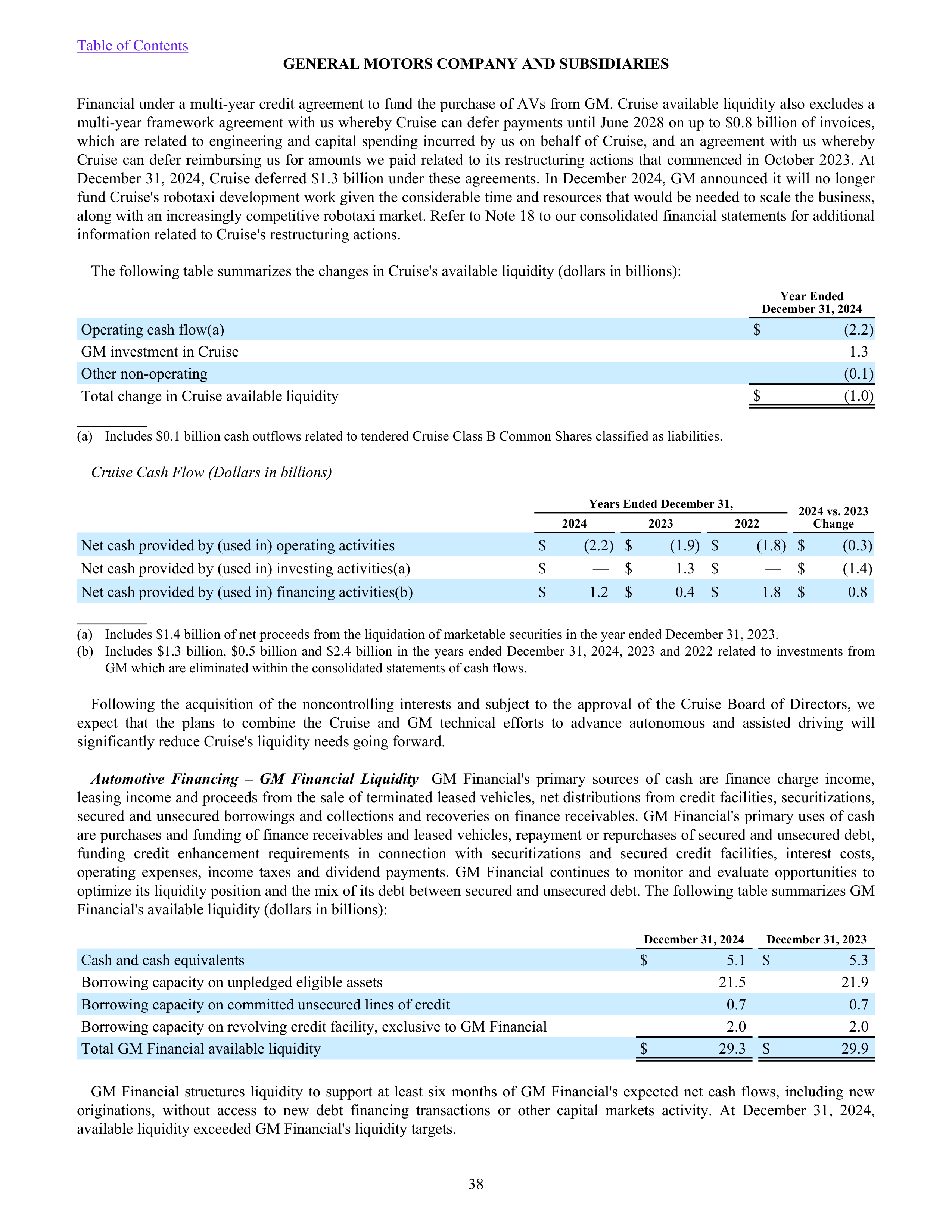 General Motors Annual Report — page 43