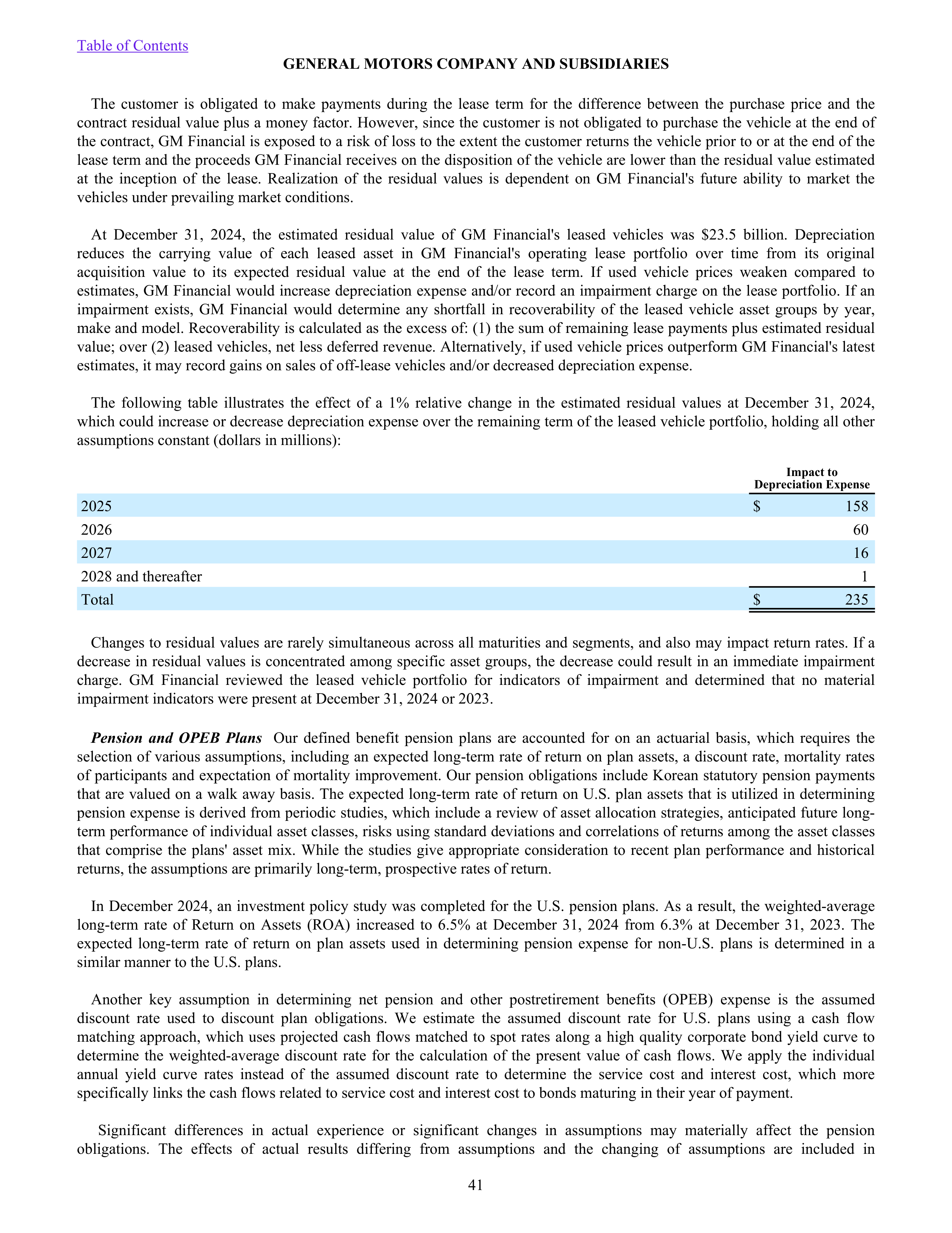General Motors Annual Report — page 46