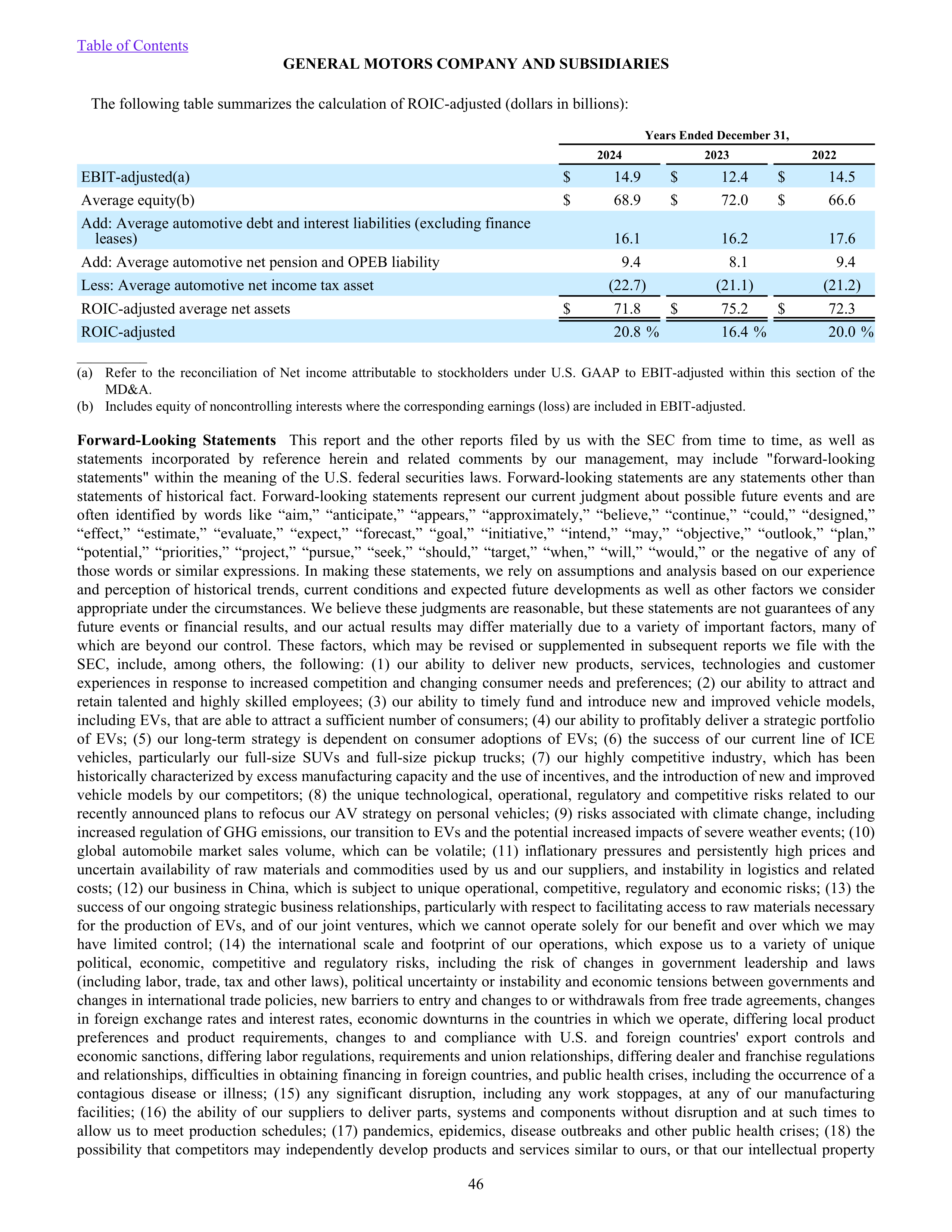 General Motors Annual Report — page 51