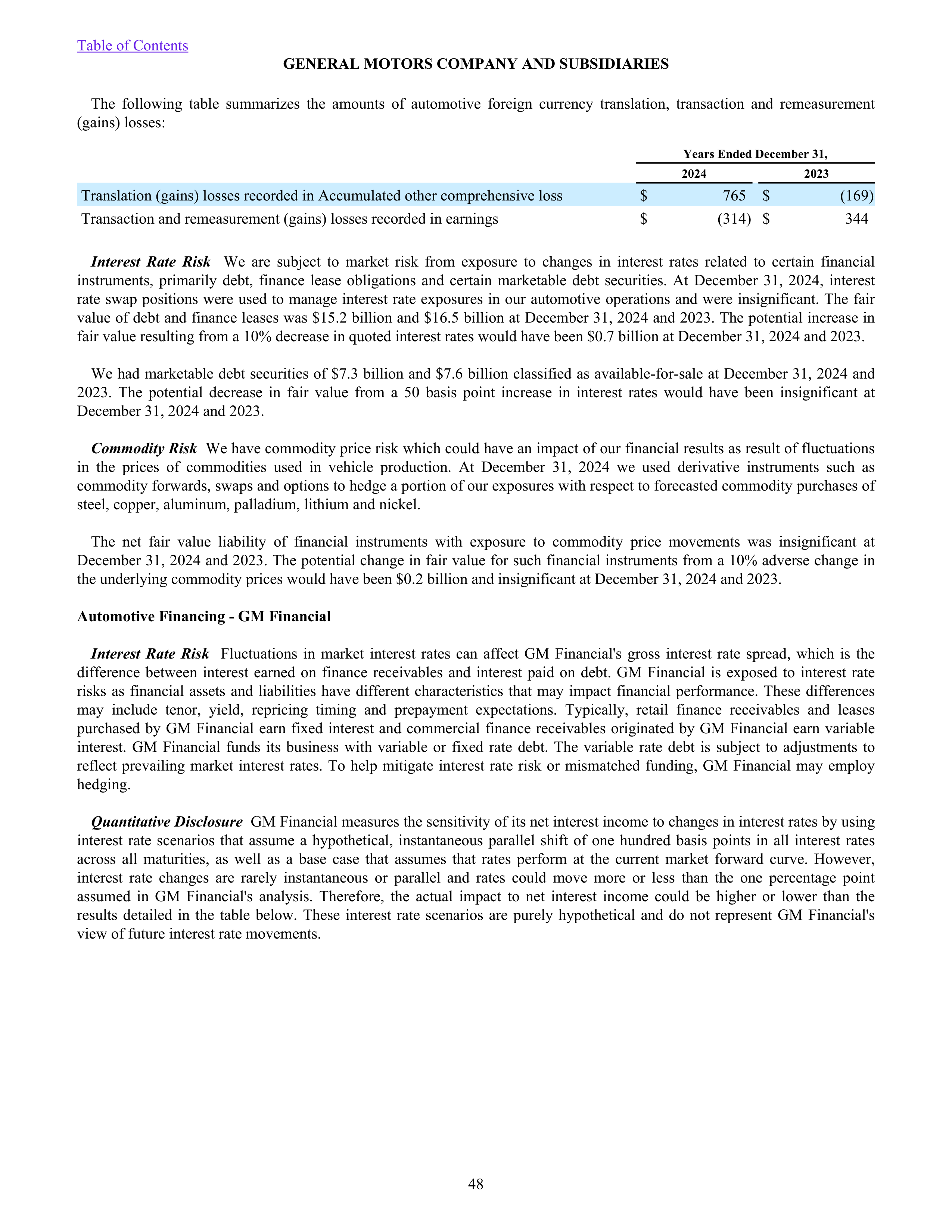 General Motors Annual Report — page 53