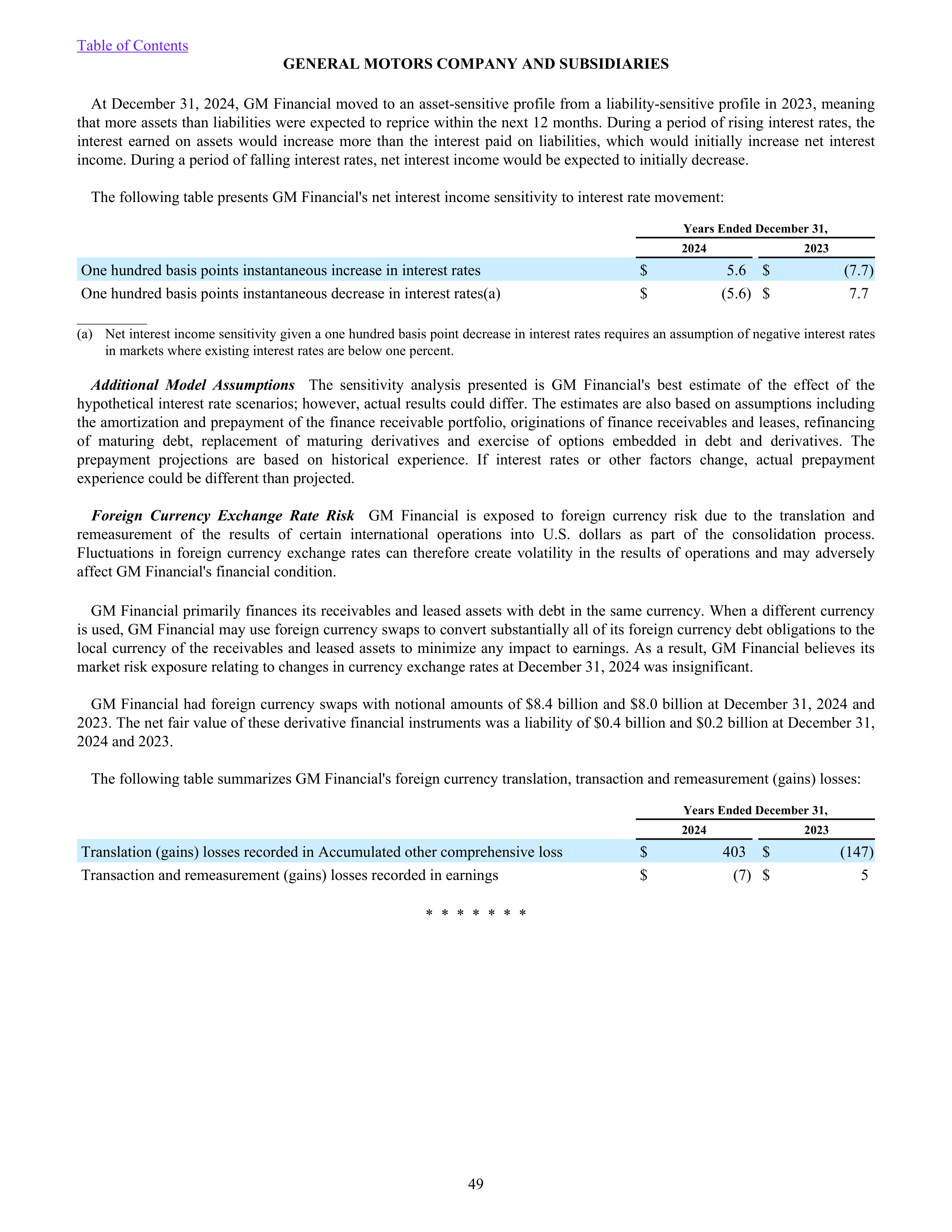 General Motors Annual Report — page 54