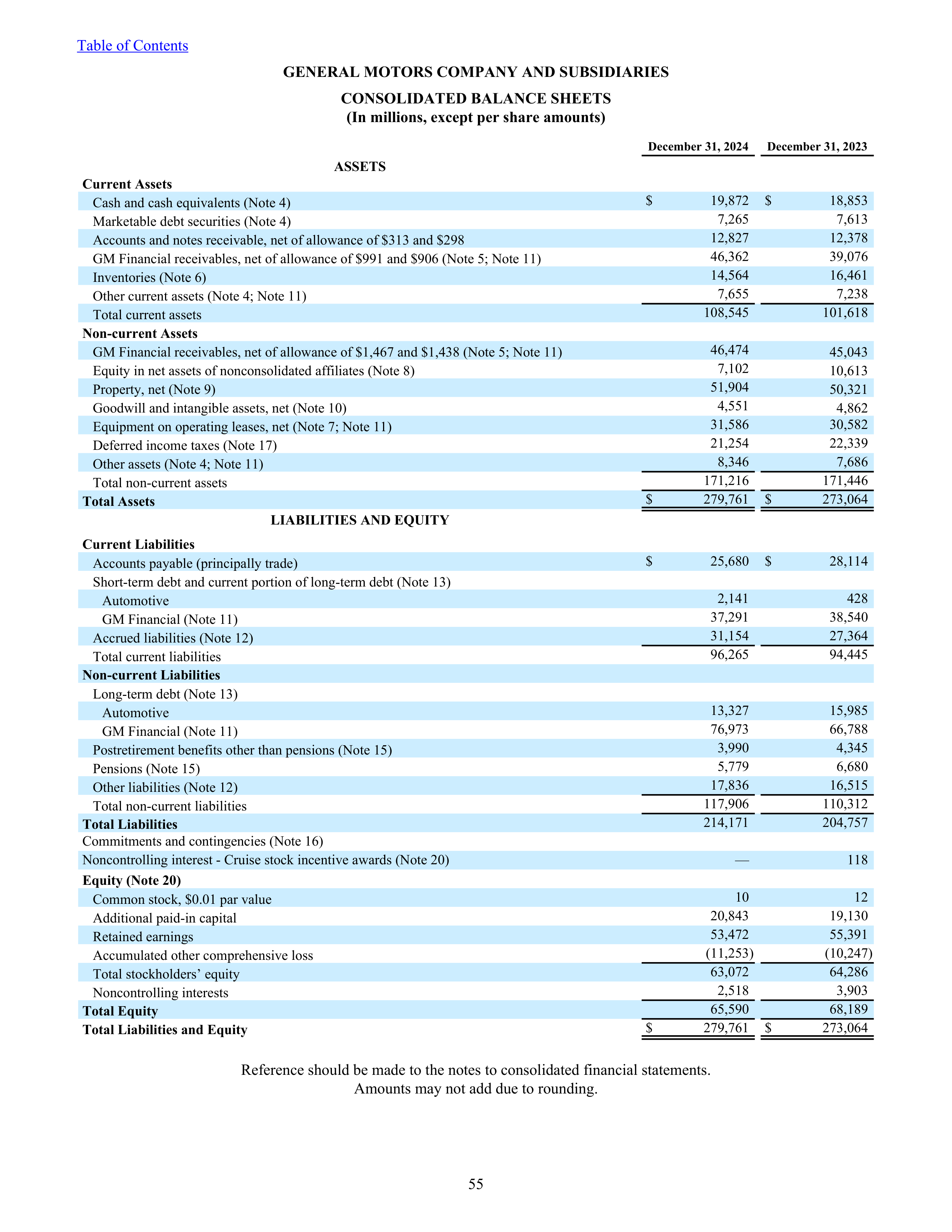 General Motors Annual Report — page 60