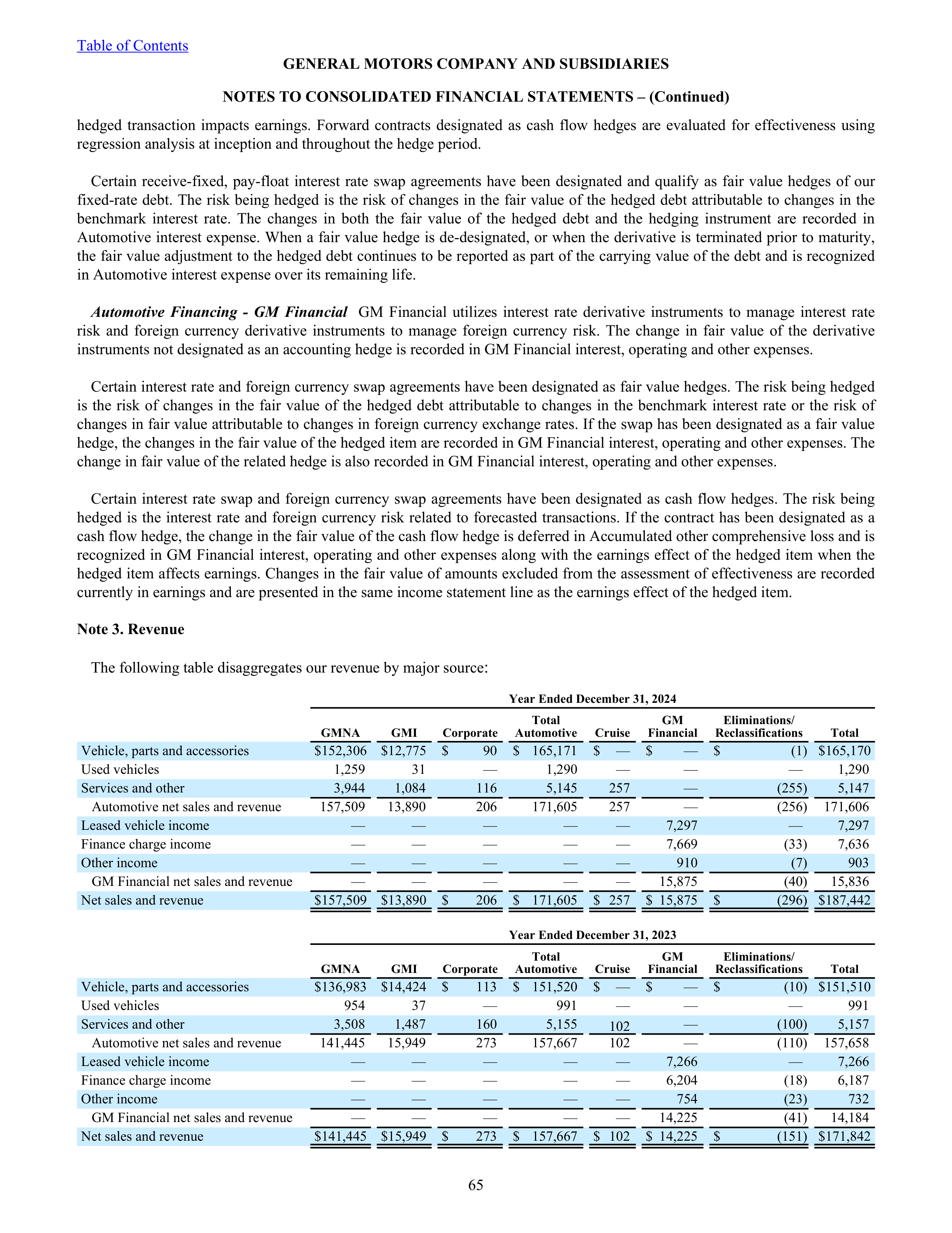 General Motors Annual Report — page 70