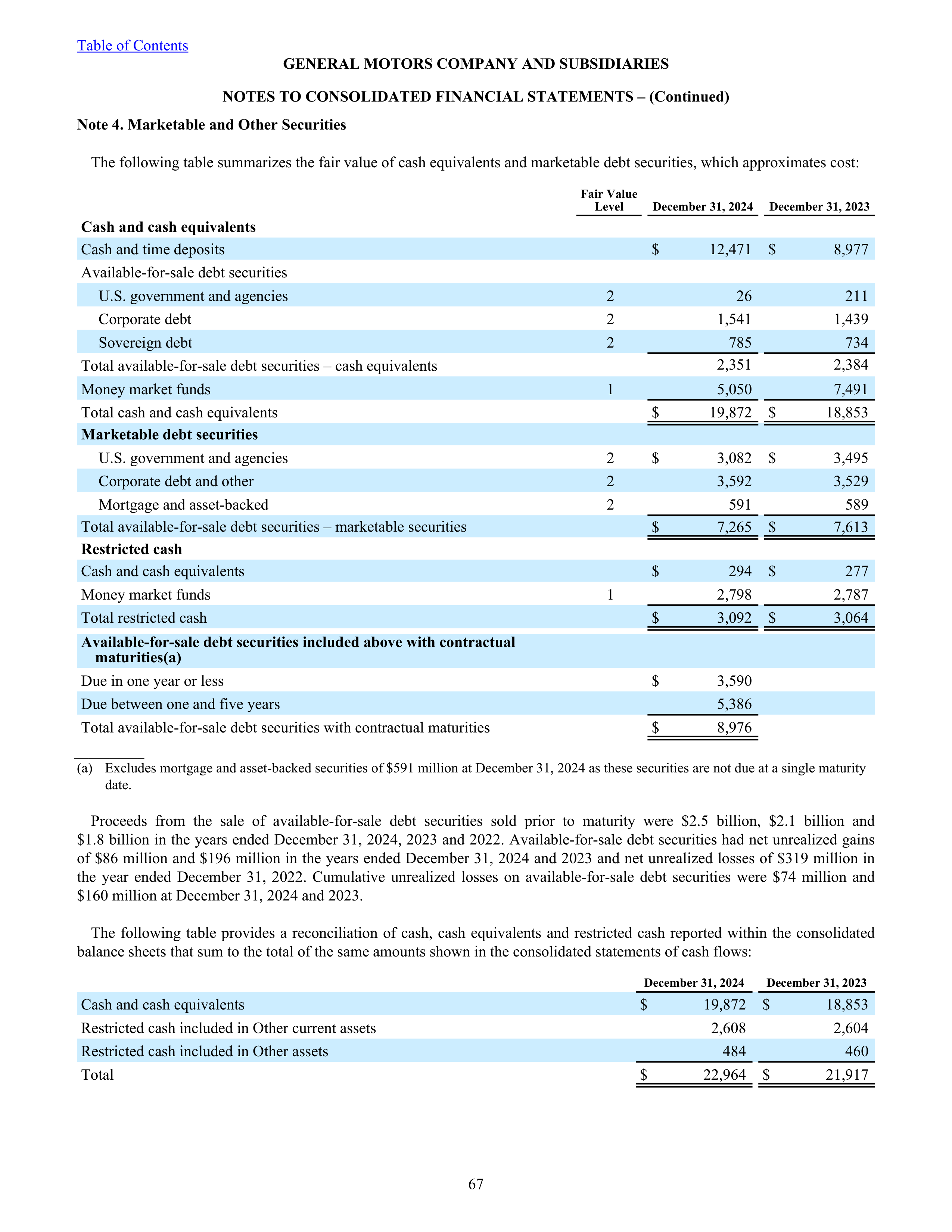 General Motors Annual Report — page 72