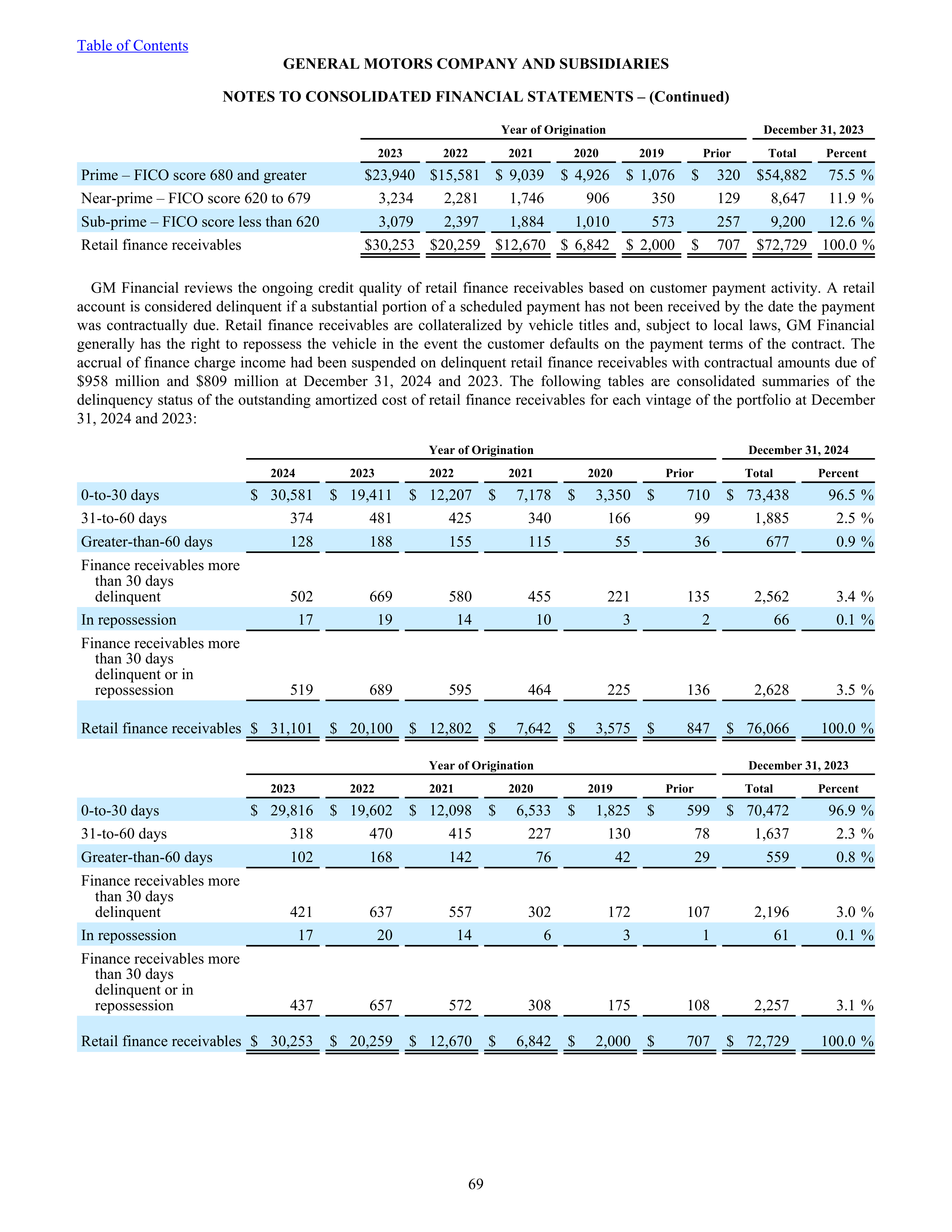General Motors Annual Report — page 74
