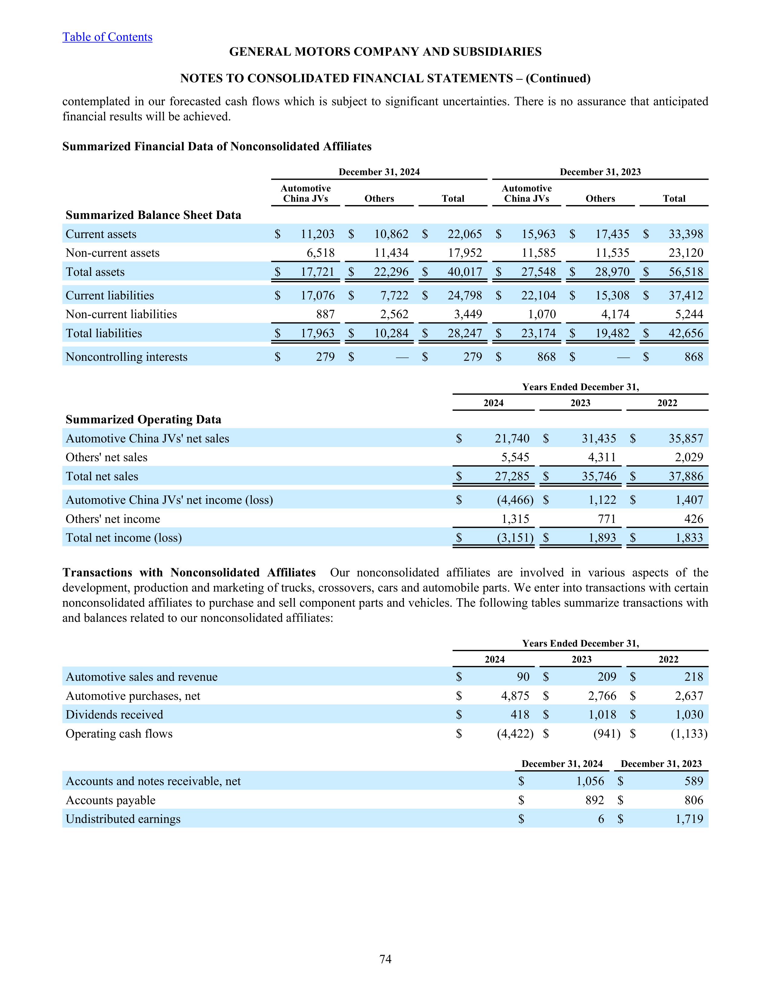 General Motors Annual Report — page 79