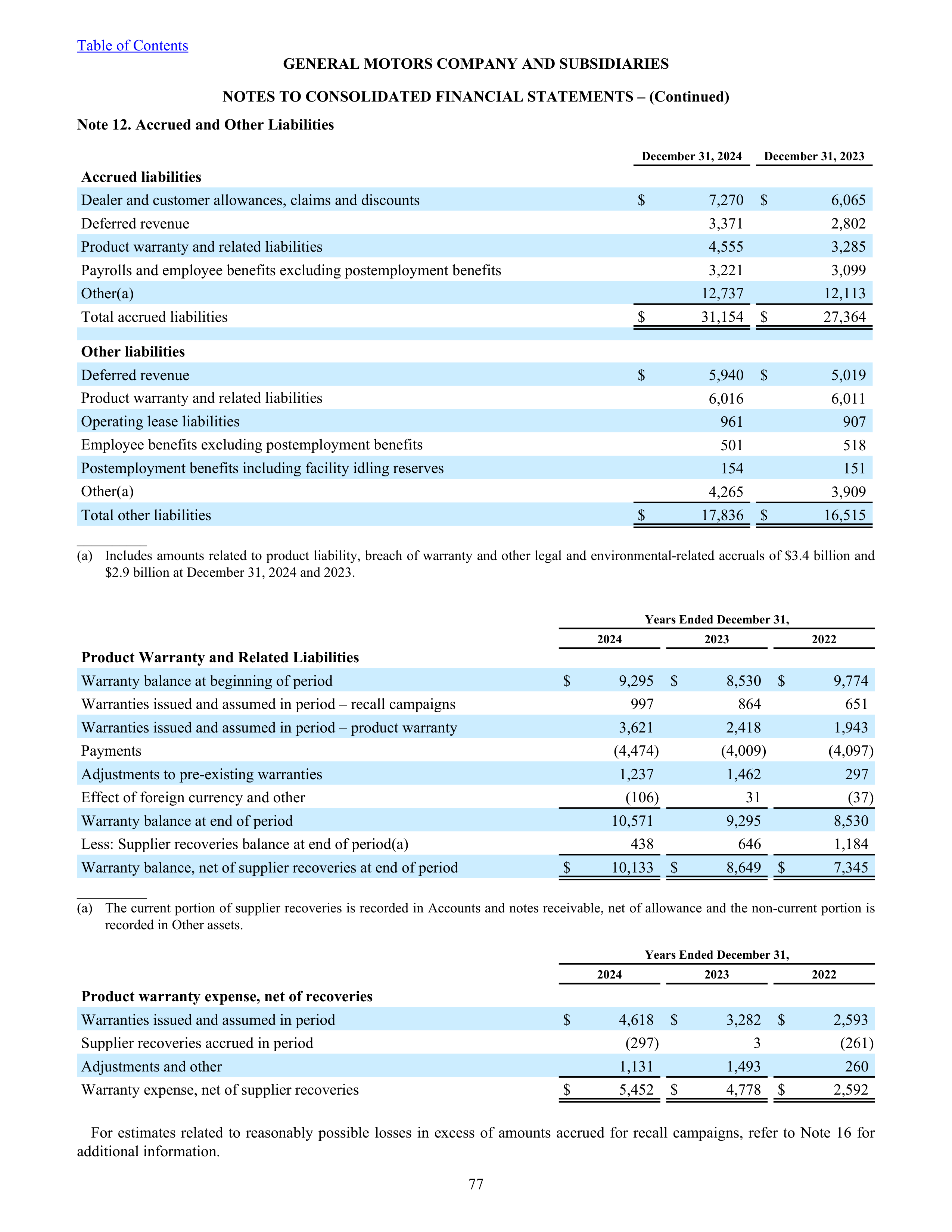 General Motors Annual Report — page 82