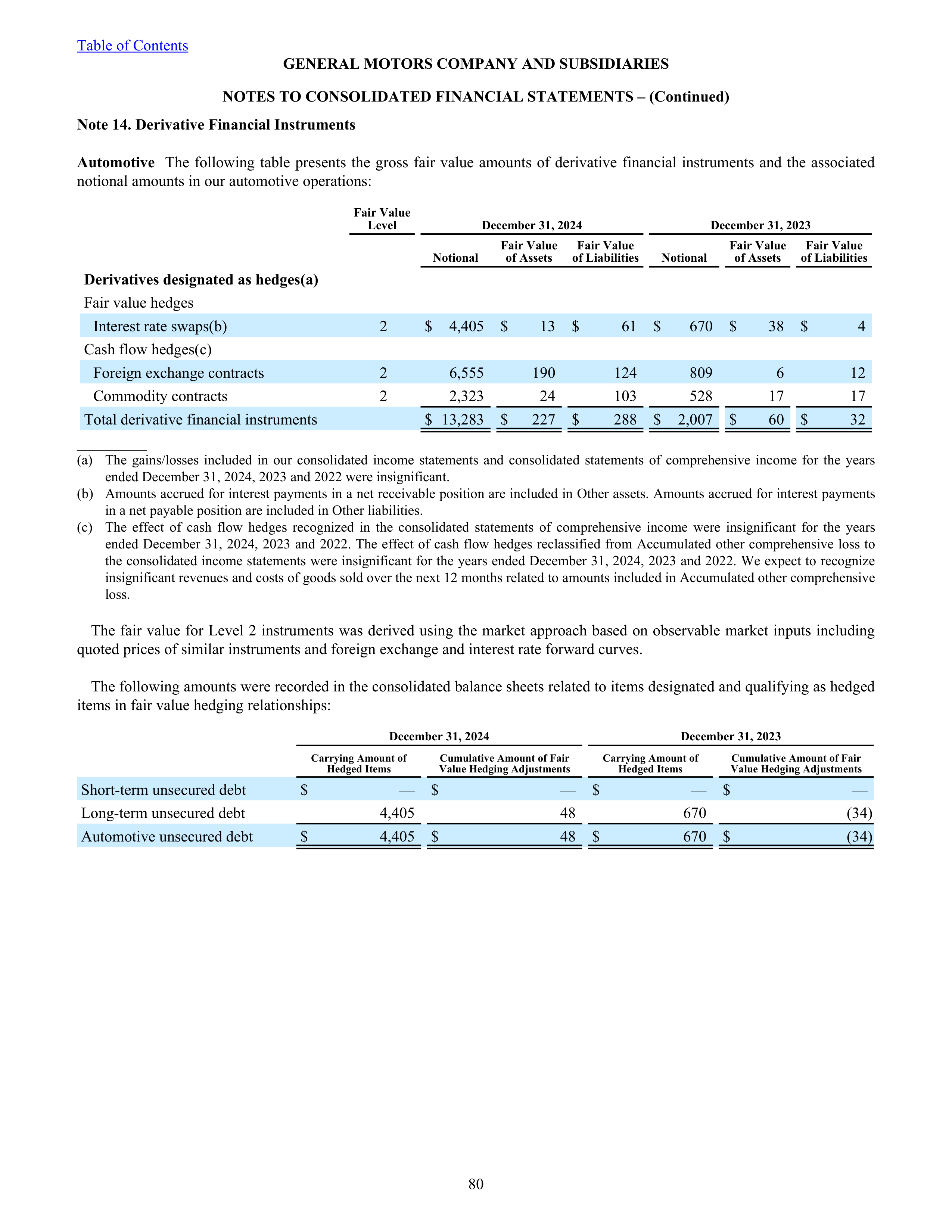 General Motors Annual Report — page 85