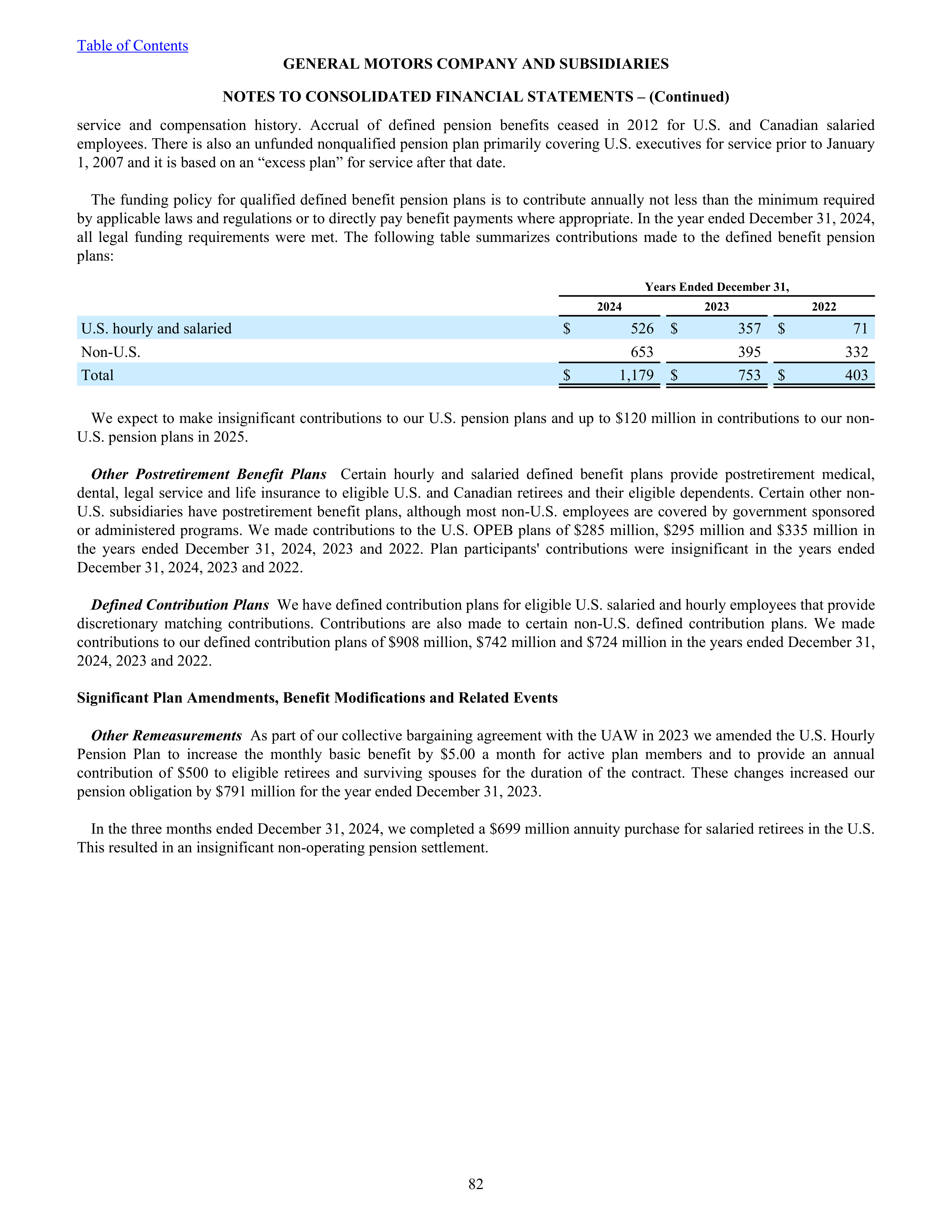 General Motors Annual Report — page 87