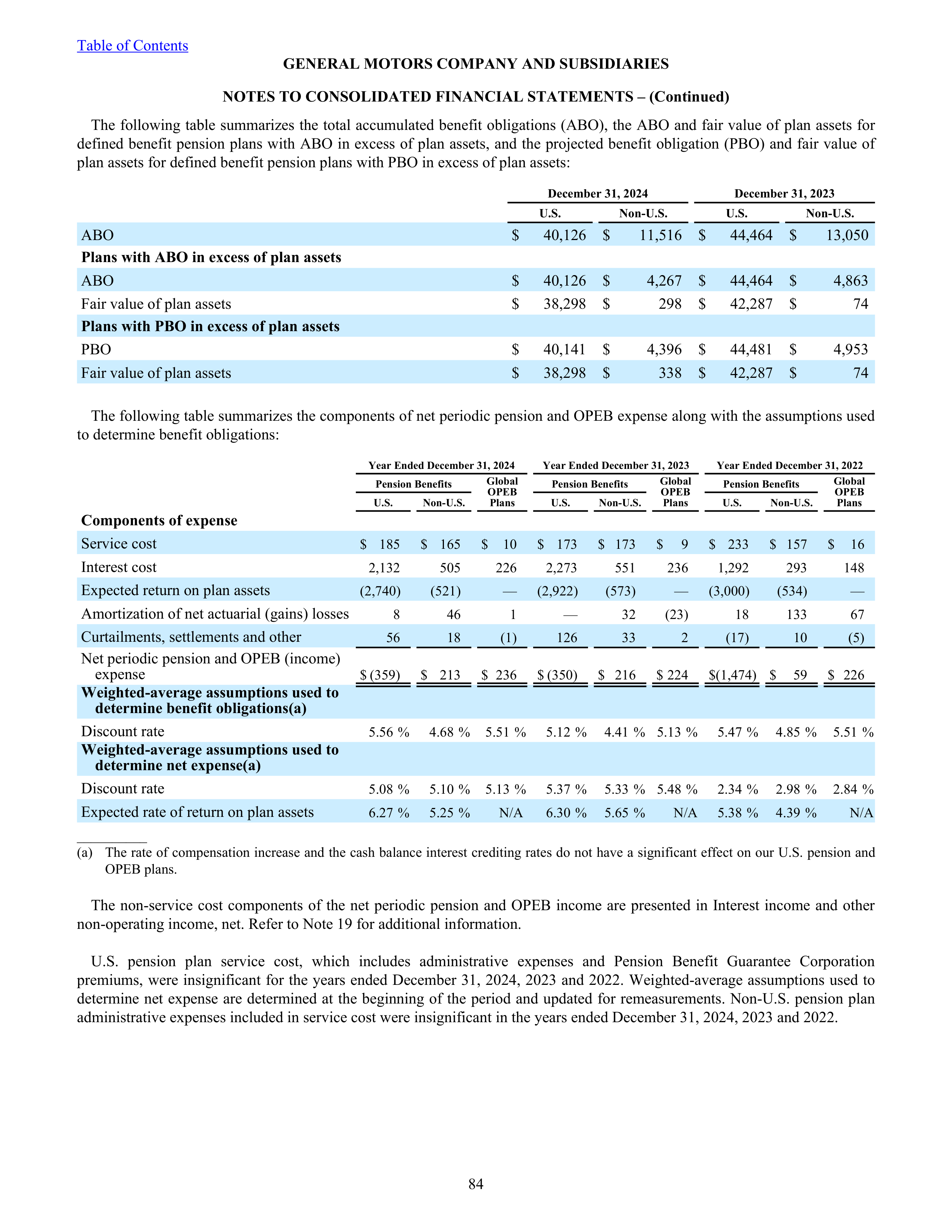 General Motors Annual Report — page 89