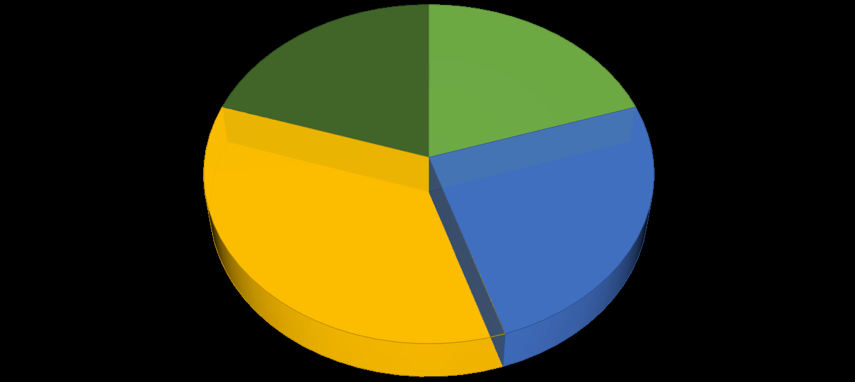 Page 10 Image 1