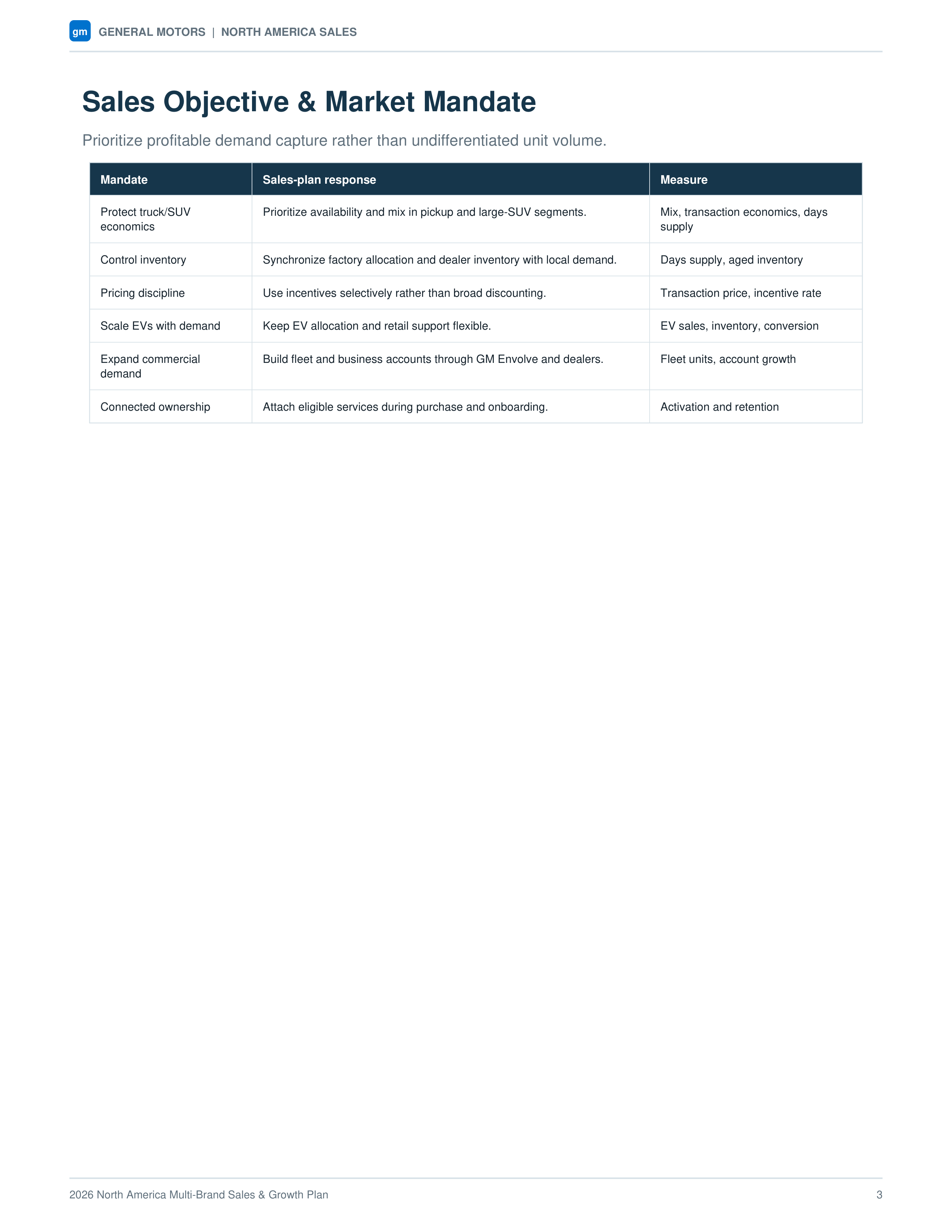 General Motors North America Multi-Brand Sales & Growth Plan — page 3