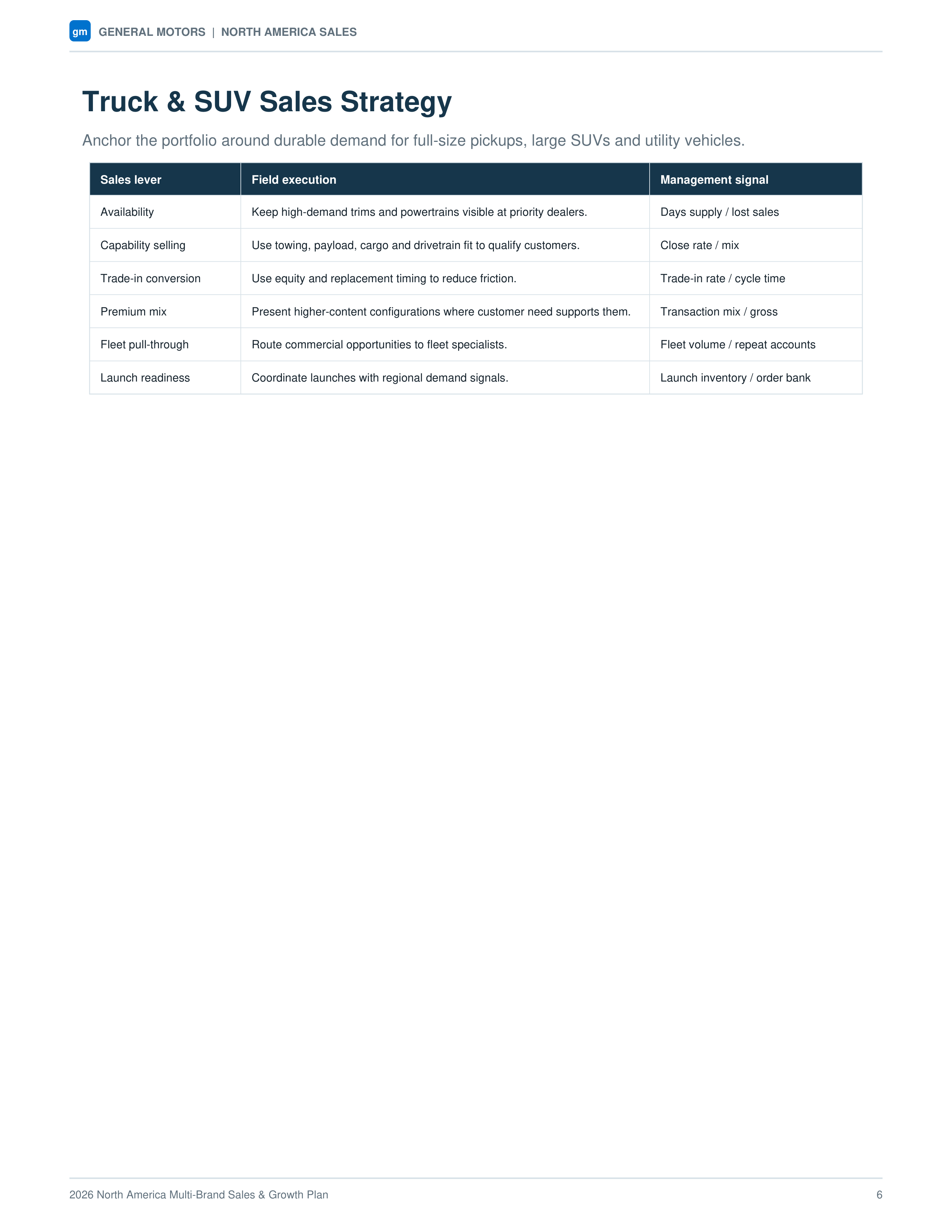 General Motors North America Multi-Brand Sales & Growth Plan — page 6